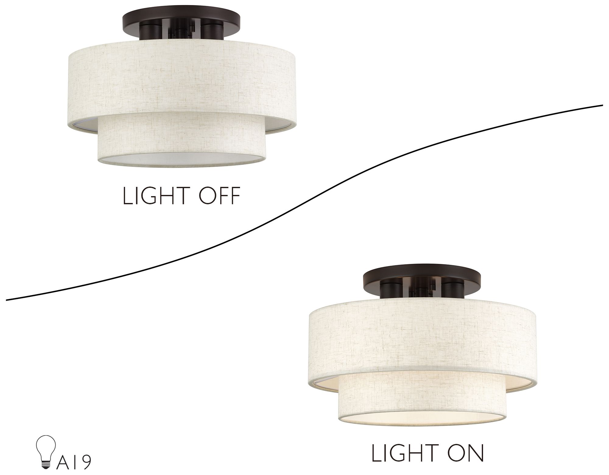 Manorwood 3 Light English Bronze Large Semi-Flush