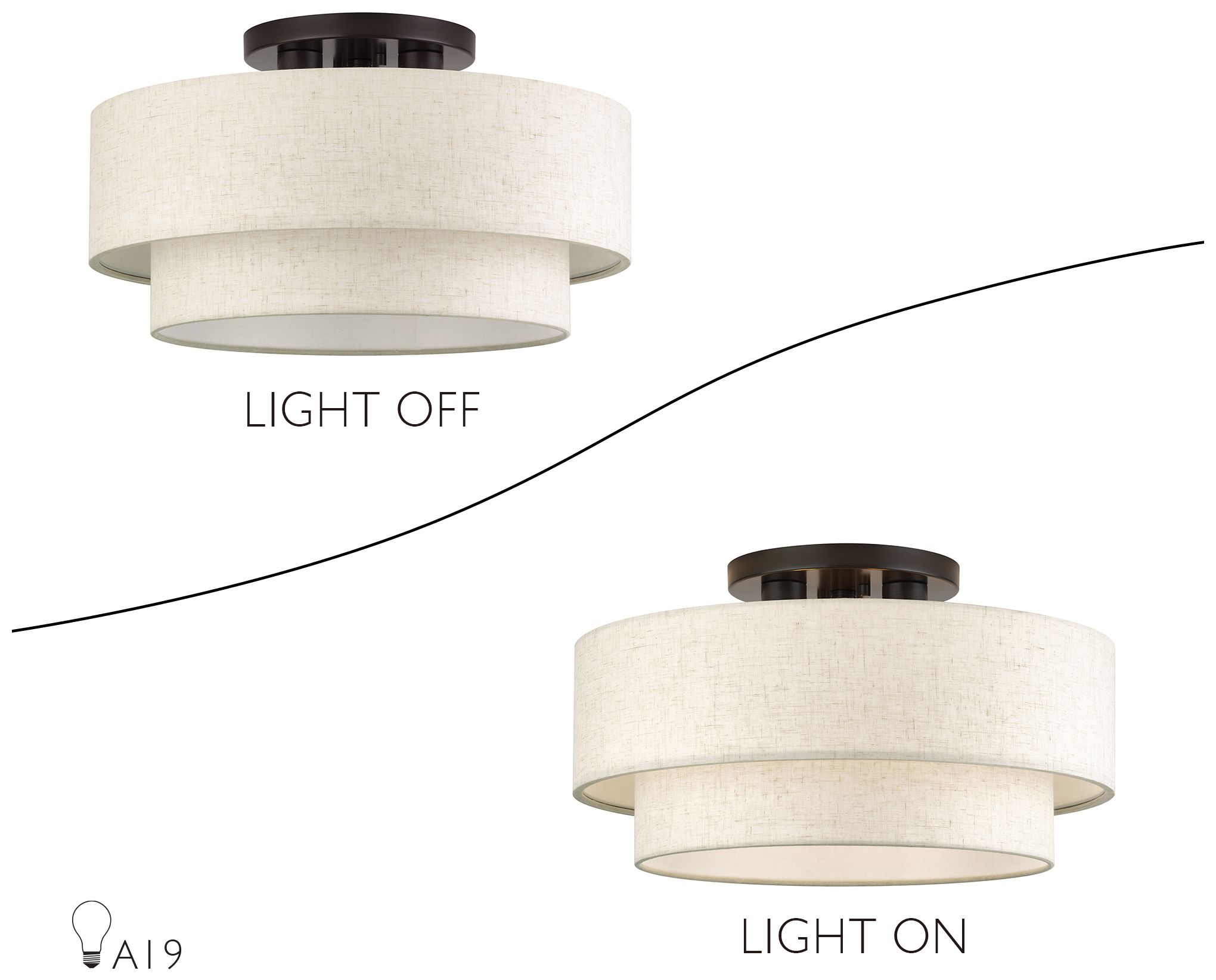 Manorwood 3 Light English Bronze Large Semi-Flush