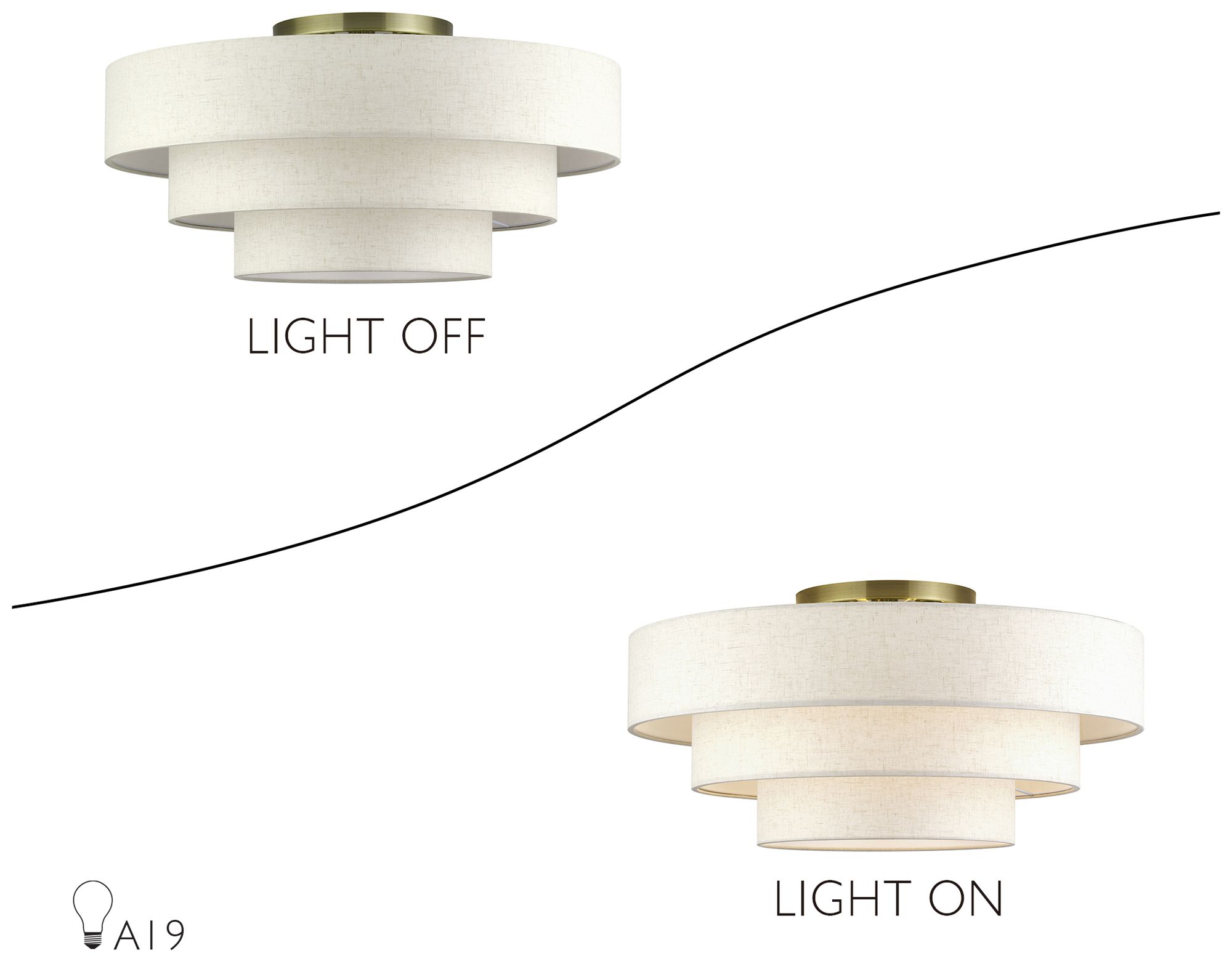 Manorwood 5 Light Antique Brass Extra Large Semi-Flush