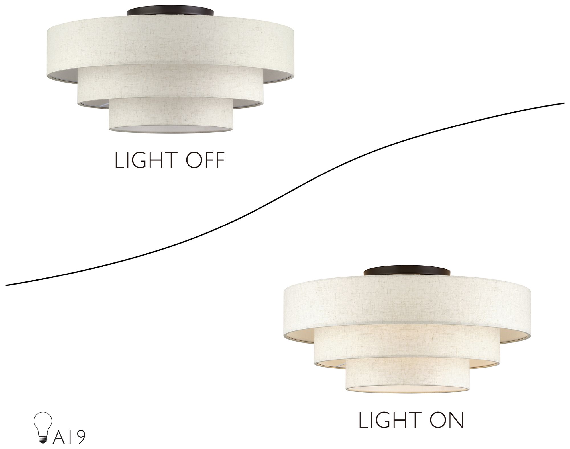 Manorwood 5 Light English Bronze Extra Large Semi-Flush