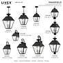 Thumbnail3 of Mansfield 3 Light Black Outdoor Wall Lantern more views