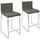 Mara 26" Gray Faux Leather Counter Stool Set of 2