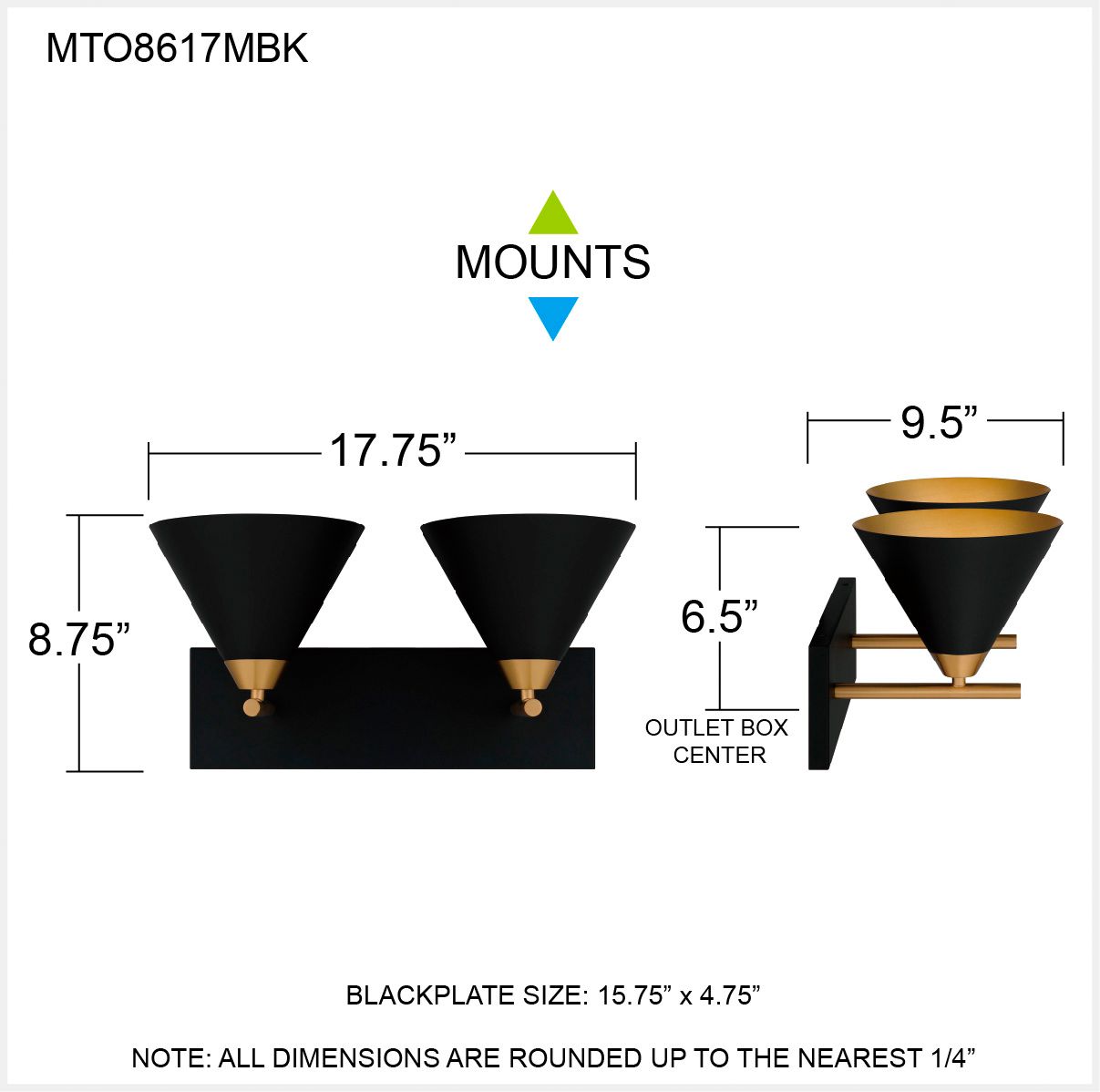 Mastro 2-Light Matte Black Bath Light