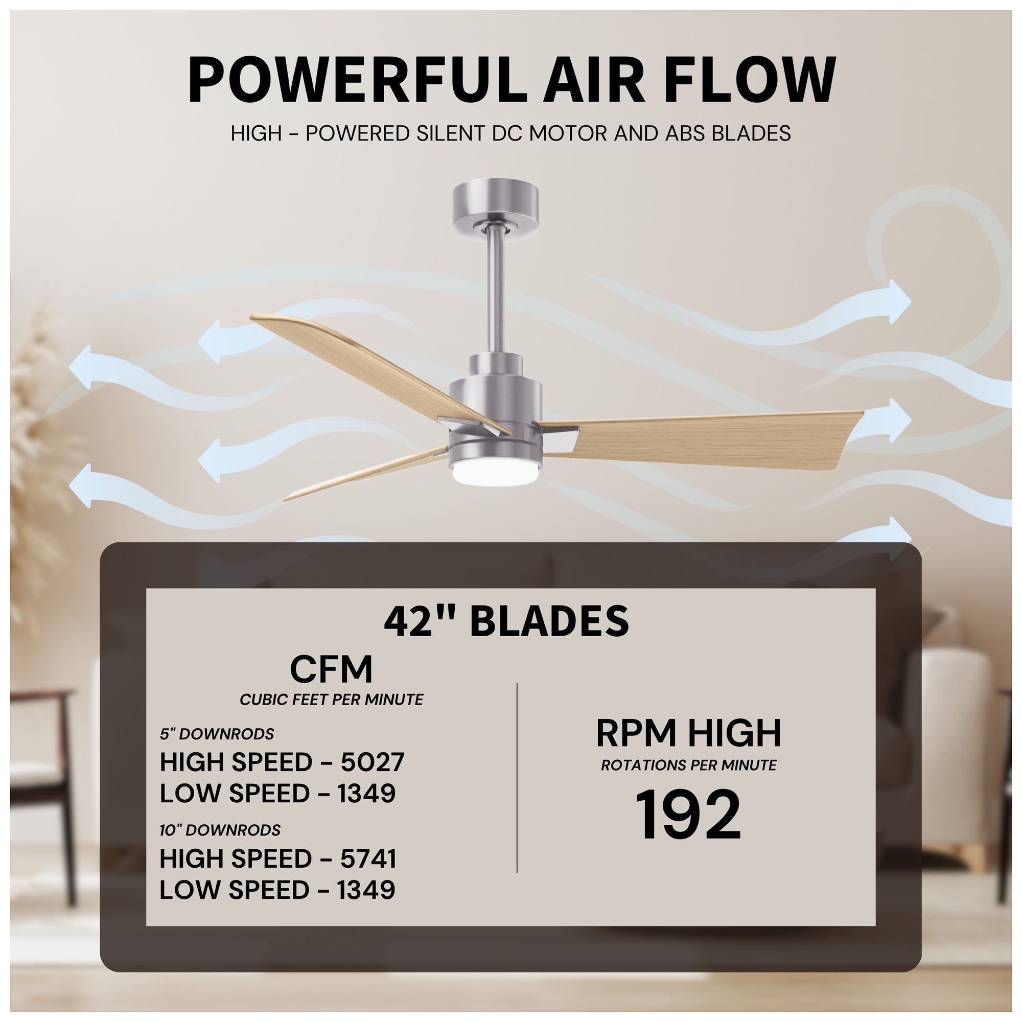Matthews Alessandra - LK 42" Nickel Ceiling Fan, Maple Blades