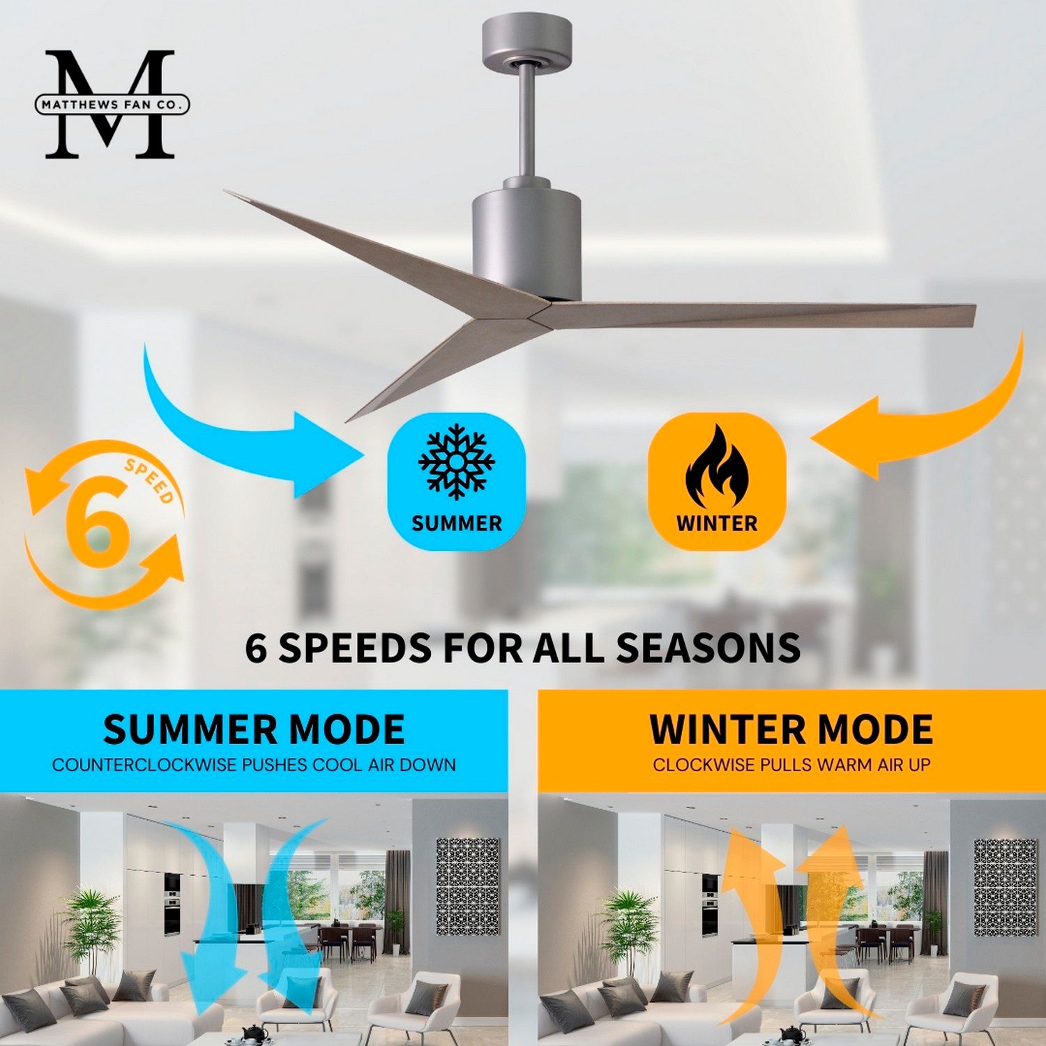 Matthews Eliza 56" Brushed Nickel Ceiling Fan With Gray Ash Blades