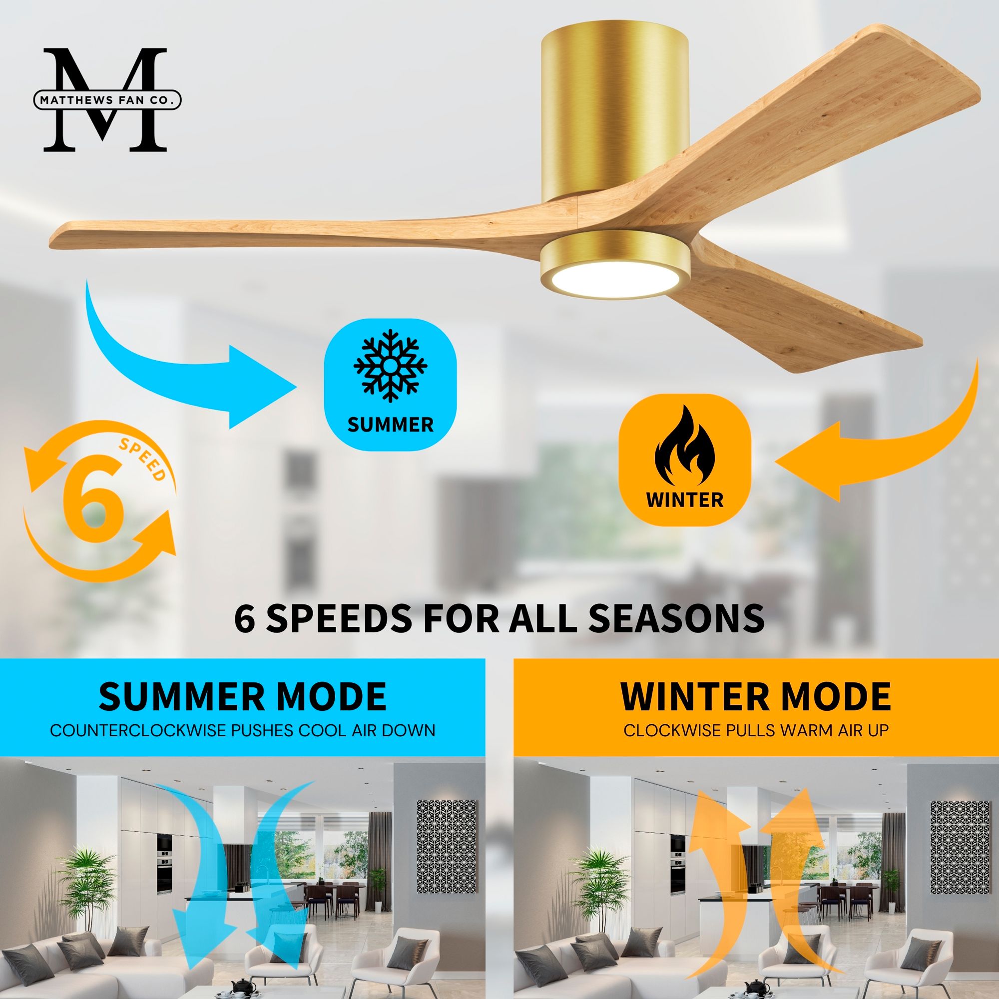 Matthews Irene-3HLK 42" Brushed Brass Ce