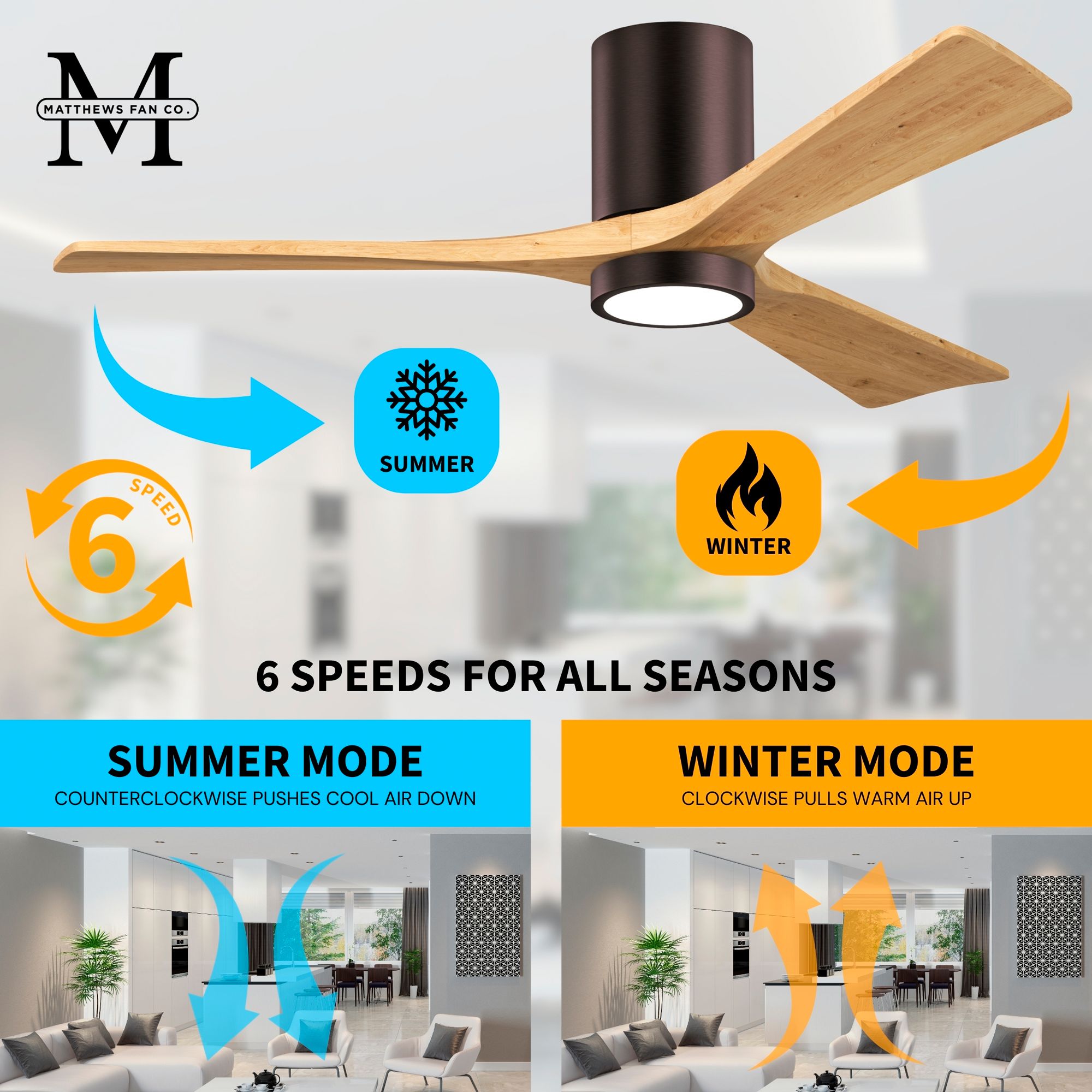 Matthews Irene-3HLK 42" Brushed Bronze C