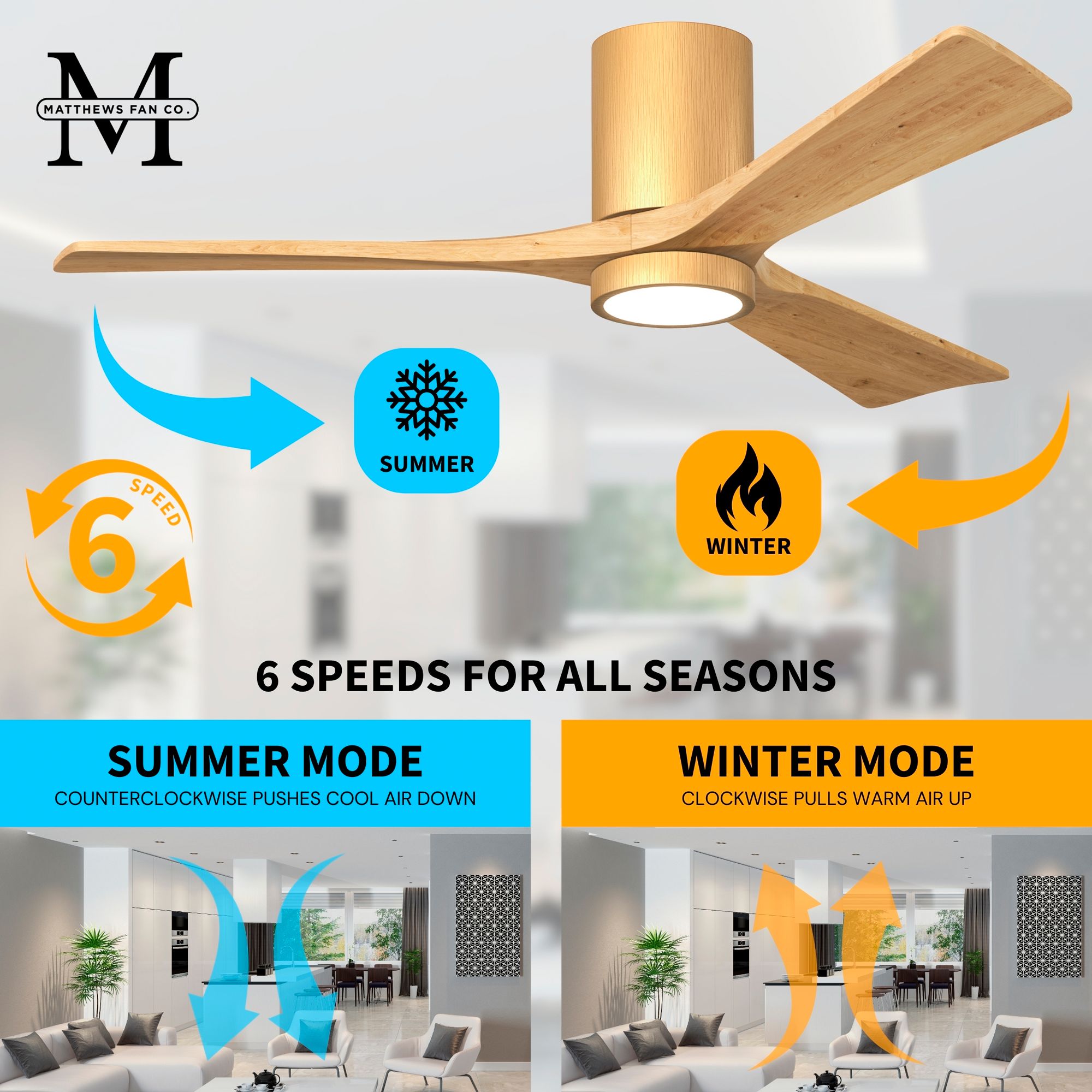 Matthews Irene-3HLK 42" Maple Ceiling Fa
