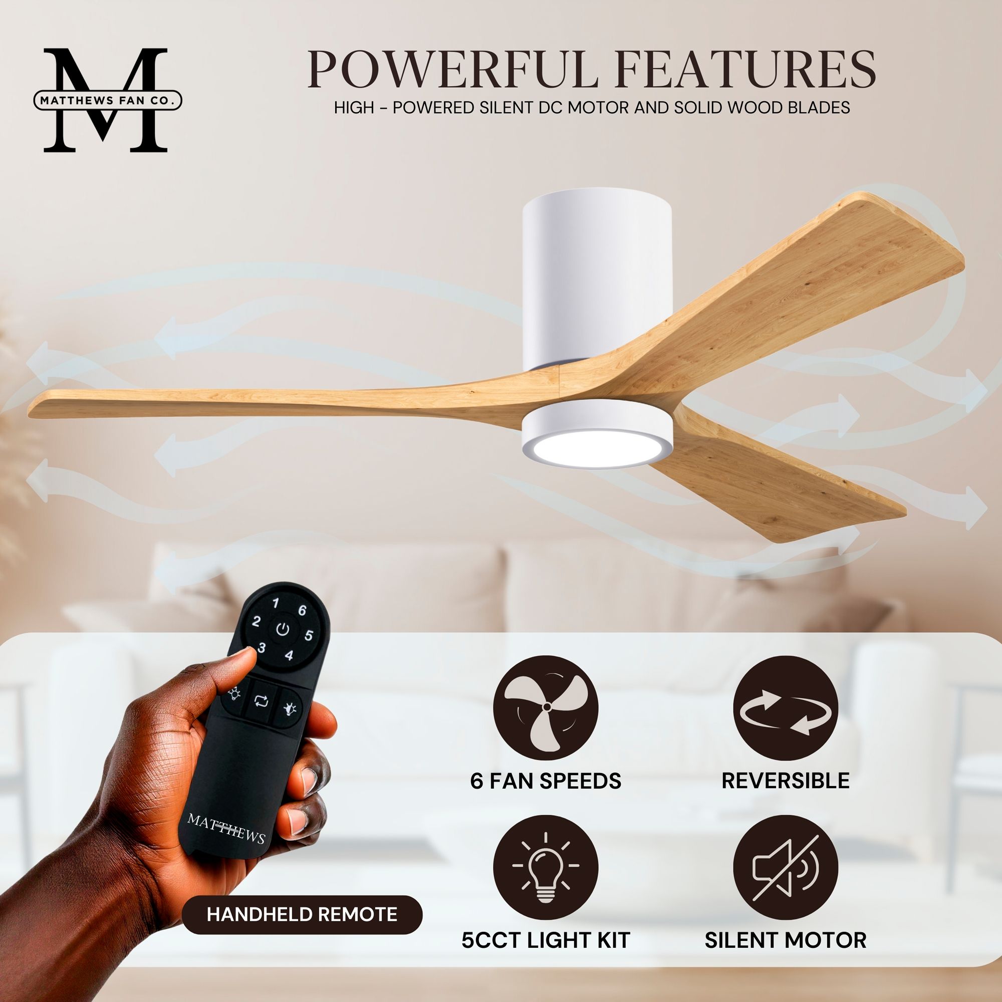 Matthews Irene-3HLK 52" Gloss White Ceil