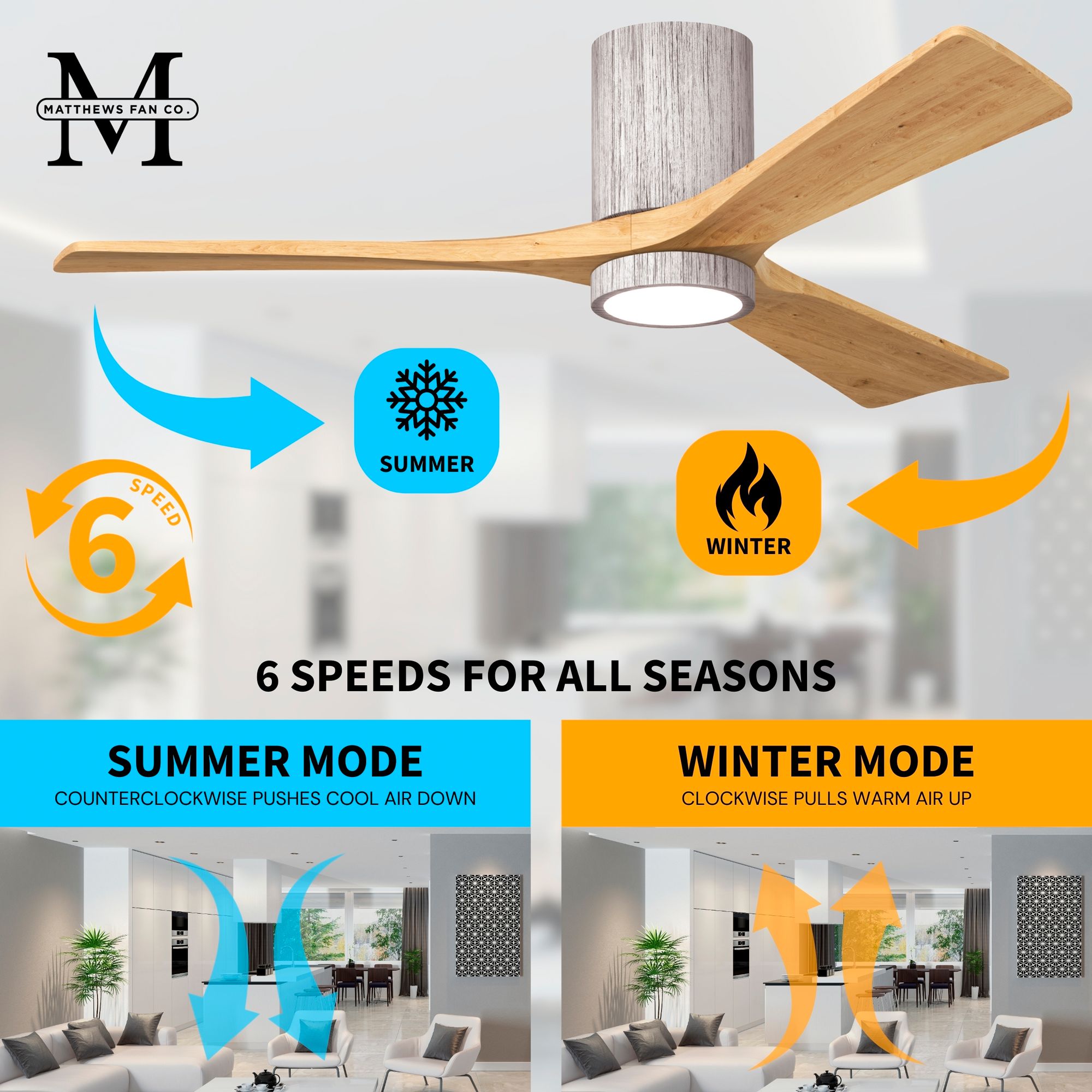 Matthews Irene-3HLK 60" Barn Wood Tone C