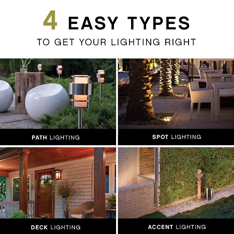 Image 7 Max 18 1/2" High Burnished Bronze Outdoor Post Light more views