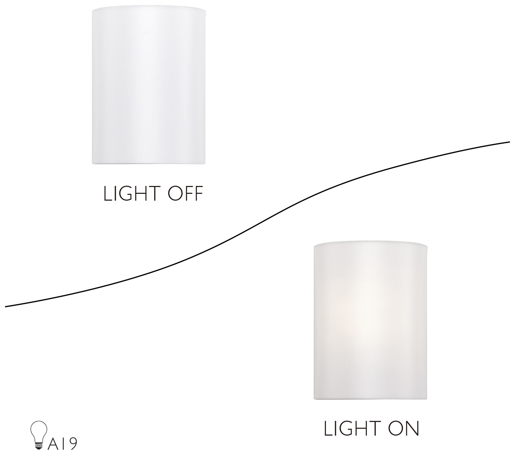 Meridian 1 Light Shiny White ADA Sconce