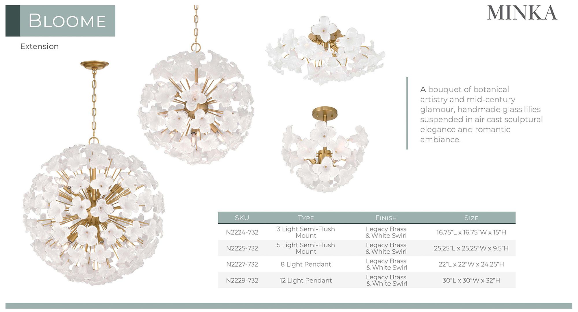 Metropolitan Bloome 3-Lt 16.75-in Brass Semi-Flush Mount with Glass Shades