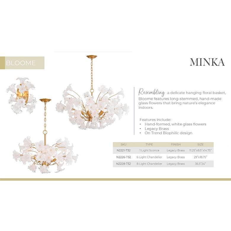 Image 7 Metropolitan Bloome 8-Light 36.5-in Legacy Brass Indoor Chandelier more views