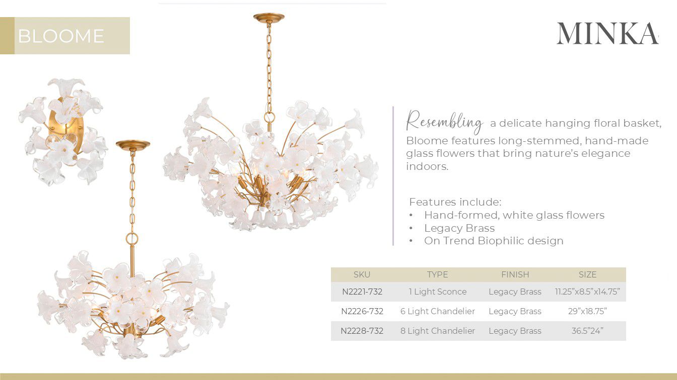 Metropolitan Bloome 8-Lt 36.5-in Legacy Brass Chandelier with Glass Flowers