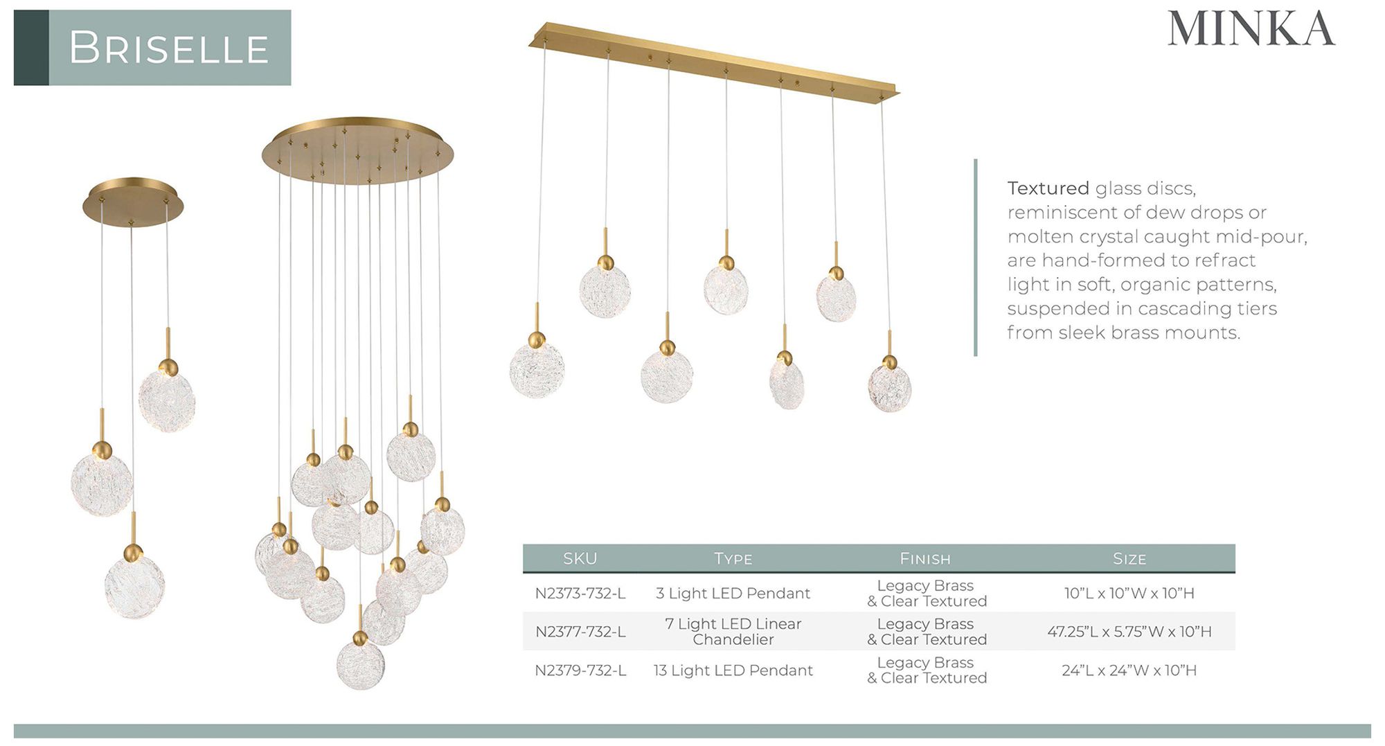 Metropolitan Briselle LED 10-in Legacy Brass Mini-Pendant with Glass Shades