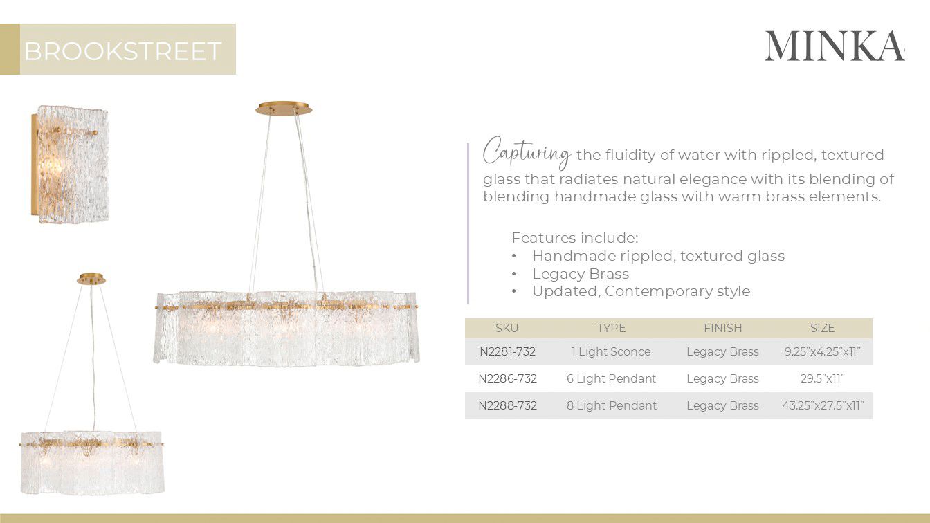 Metropolitan Brookstreet 1-Light 9.25-in Legacy Brass Indoor Wall Sconce