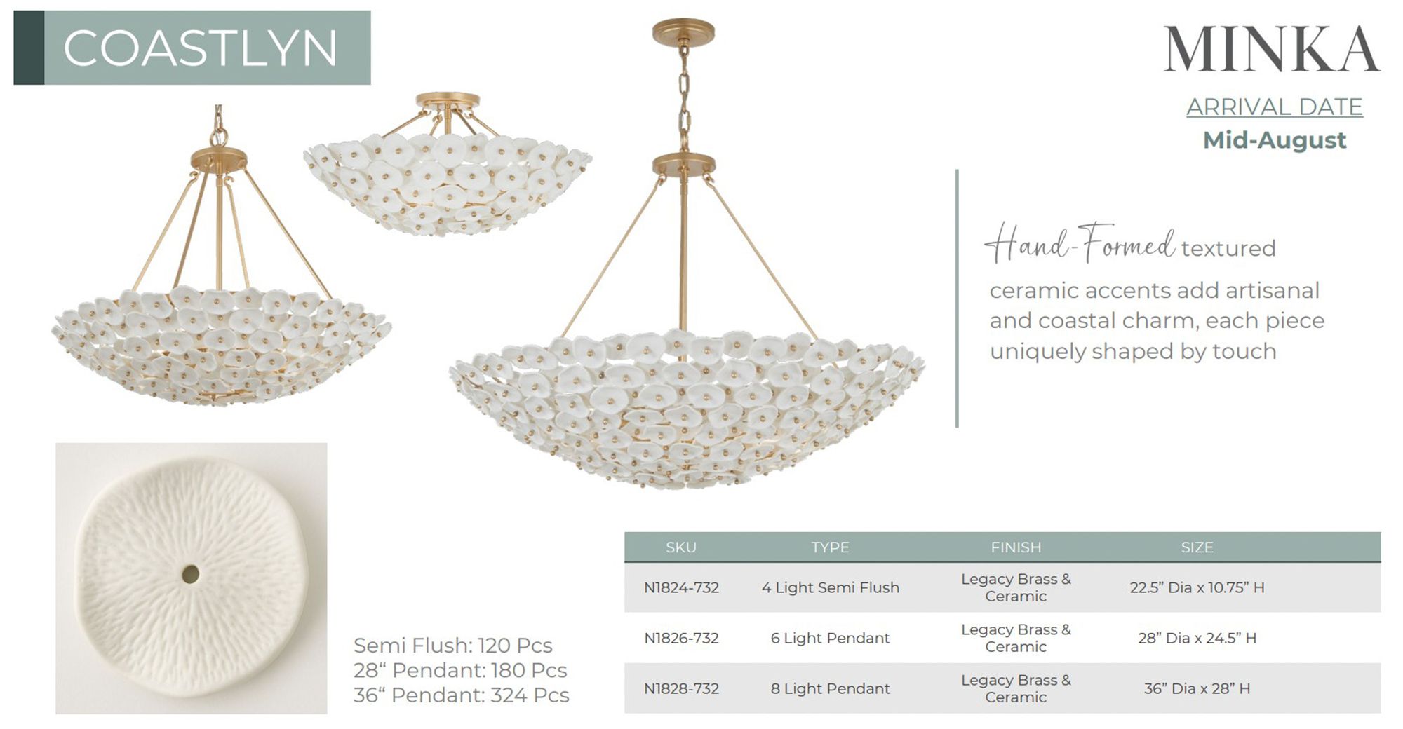 Metropolitan Coastlyn 6-Light 28-in Legacy Brass Pendant with Flowerettes