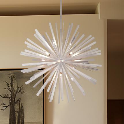 Metropolitan Confluence White Collection