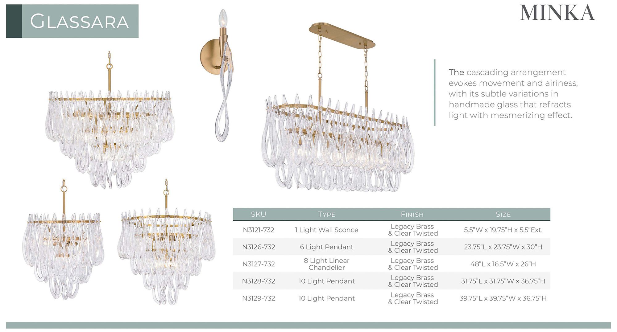 Metropolitan Glassara 15-Lt 39.75-in Legacy Brass Pendant with Glass Shade