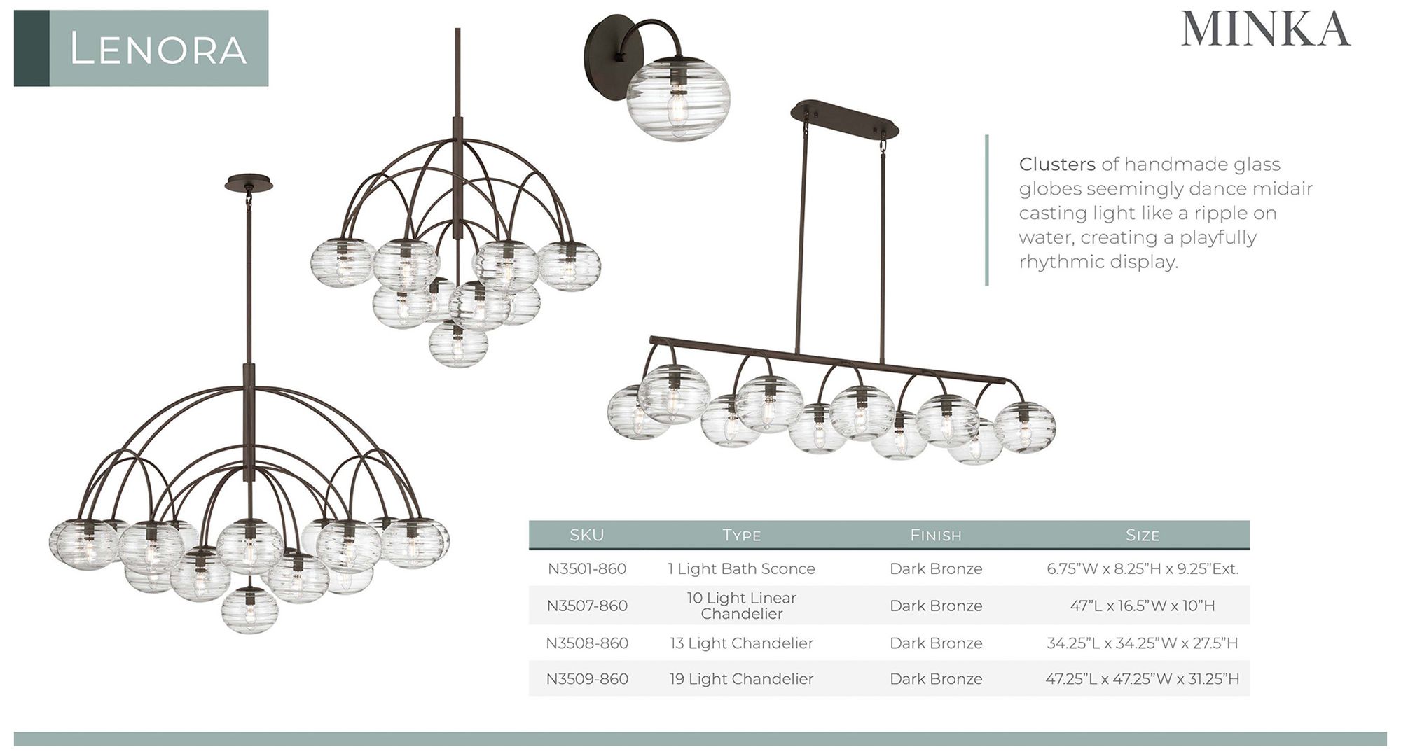 Metropolitan Lenora 10-Lt 47-in Dark Bronze Linear Chandelier with Shades