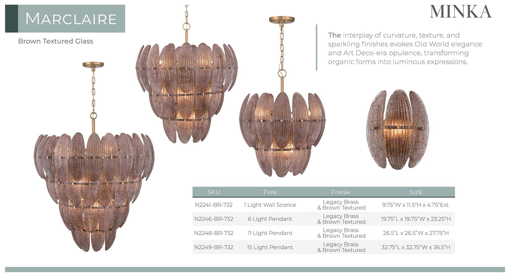 Metropolitan Marclaire 15-Lt 32.75-in Brass Pendant with Brown Glass Shades