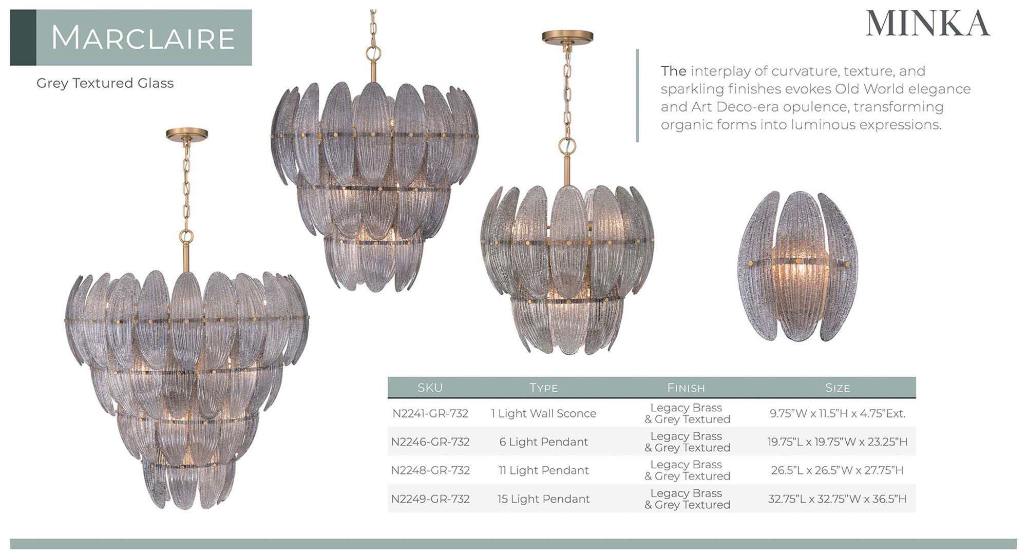 Metropolitan Marclaire 15-Lt 32.75-in Brass Pendant with Clear Glass Shades