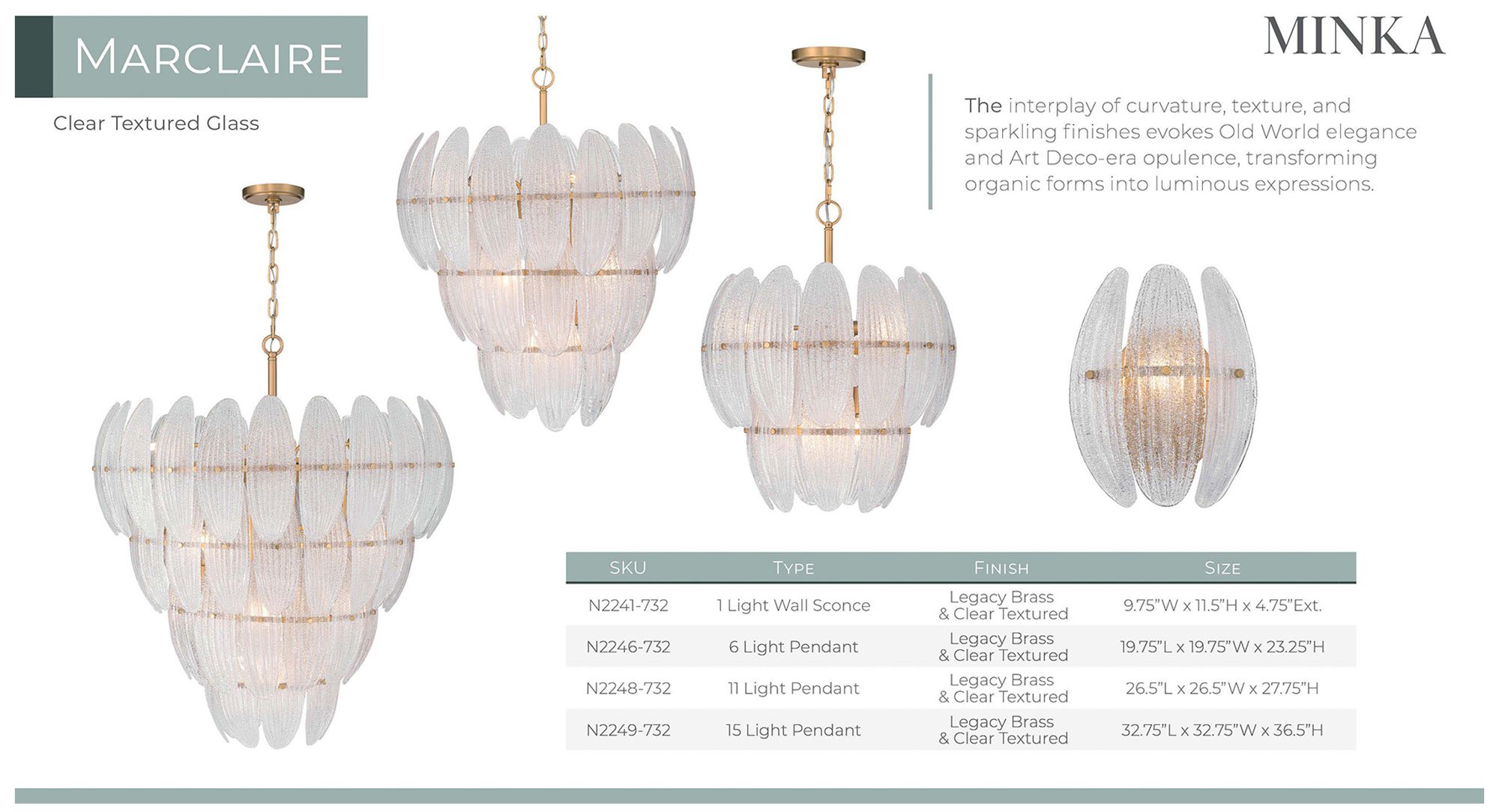 Metropolitan Marclaire 15-Lt 32.75-in Brass Pendant with Grey Glass Shades