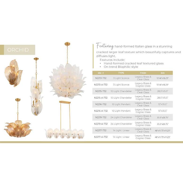 Image 7 Metropolitan Orchid 10-Light 13-in Legacy Brass Indoor Pendant more views