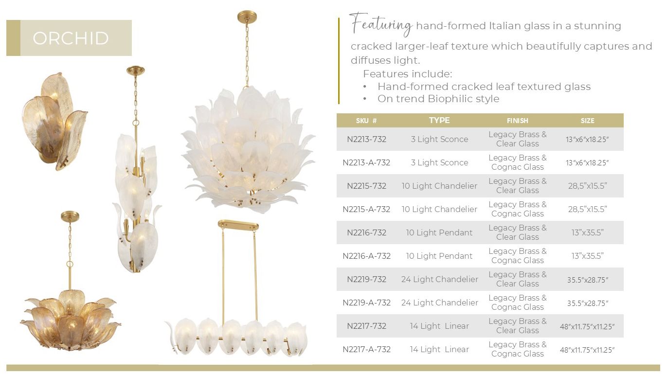 Image 6 Metropolitan Orchid 14-Lt 48-in Legacy Brass Linear Chandelier with Glass more views