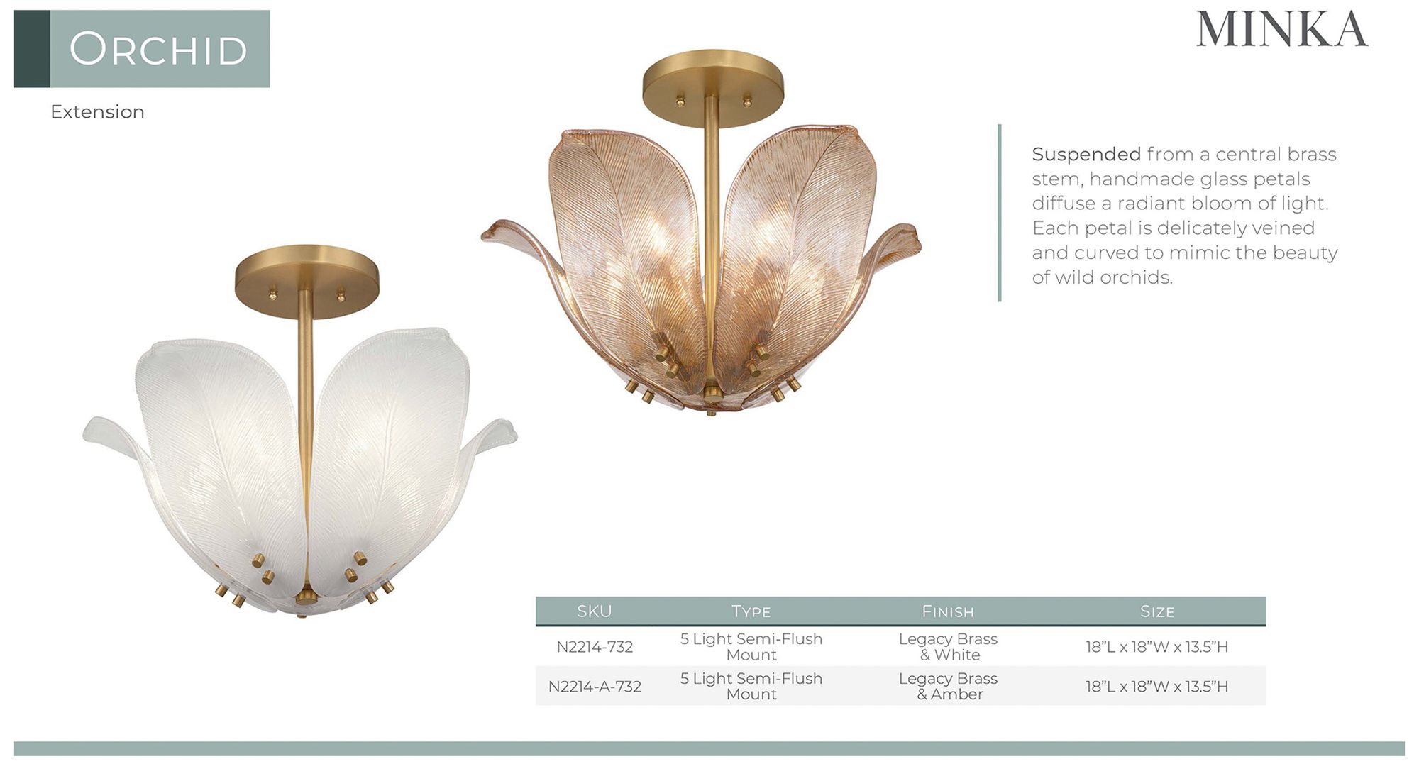 Metropolitan Orchid 5-Light 18-in Legacy Brass and White Semi-Flush Mount
