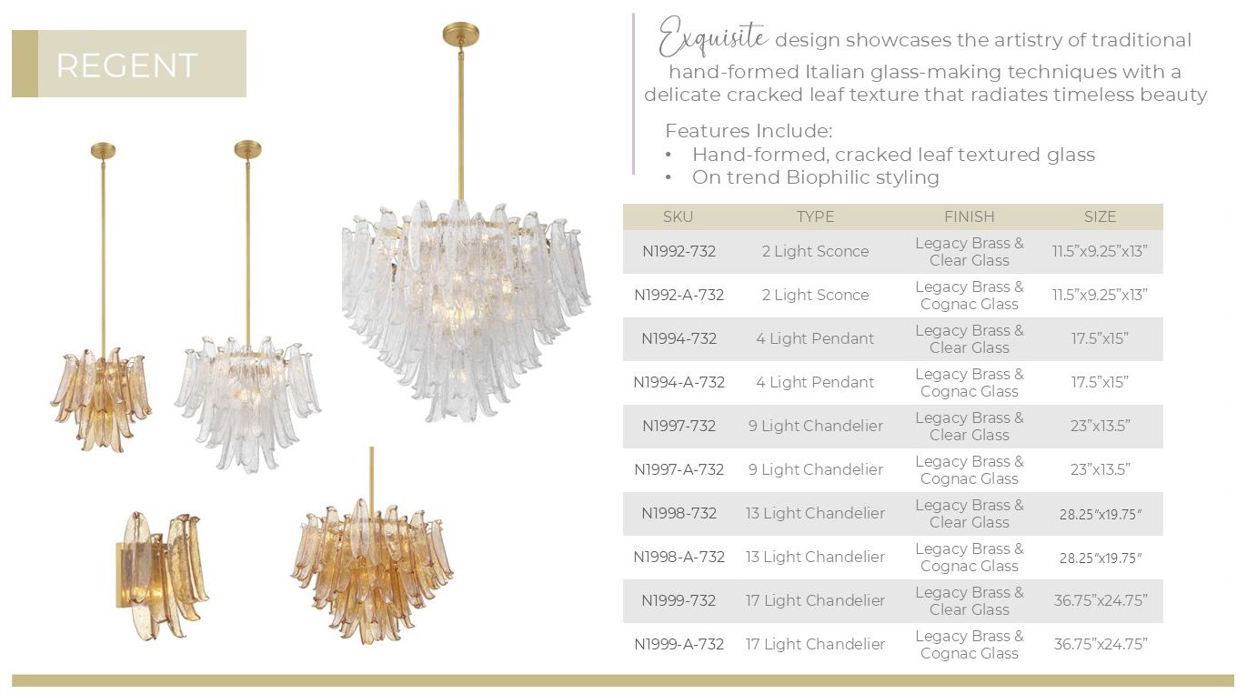 Image 6 Metropolitan Regent 9-Lt 23-in Legacy Brass Chandelier with Crackle Glass more views
