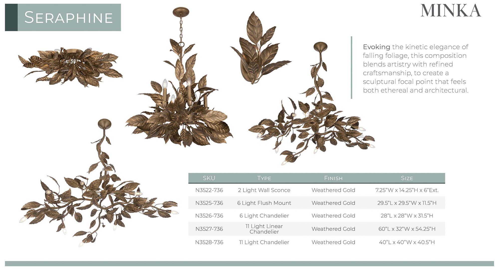 Metropolitan Seraphine 6-Light 28-in Weathered Gold Decorative Chandelier