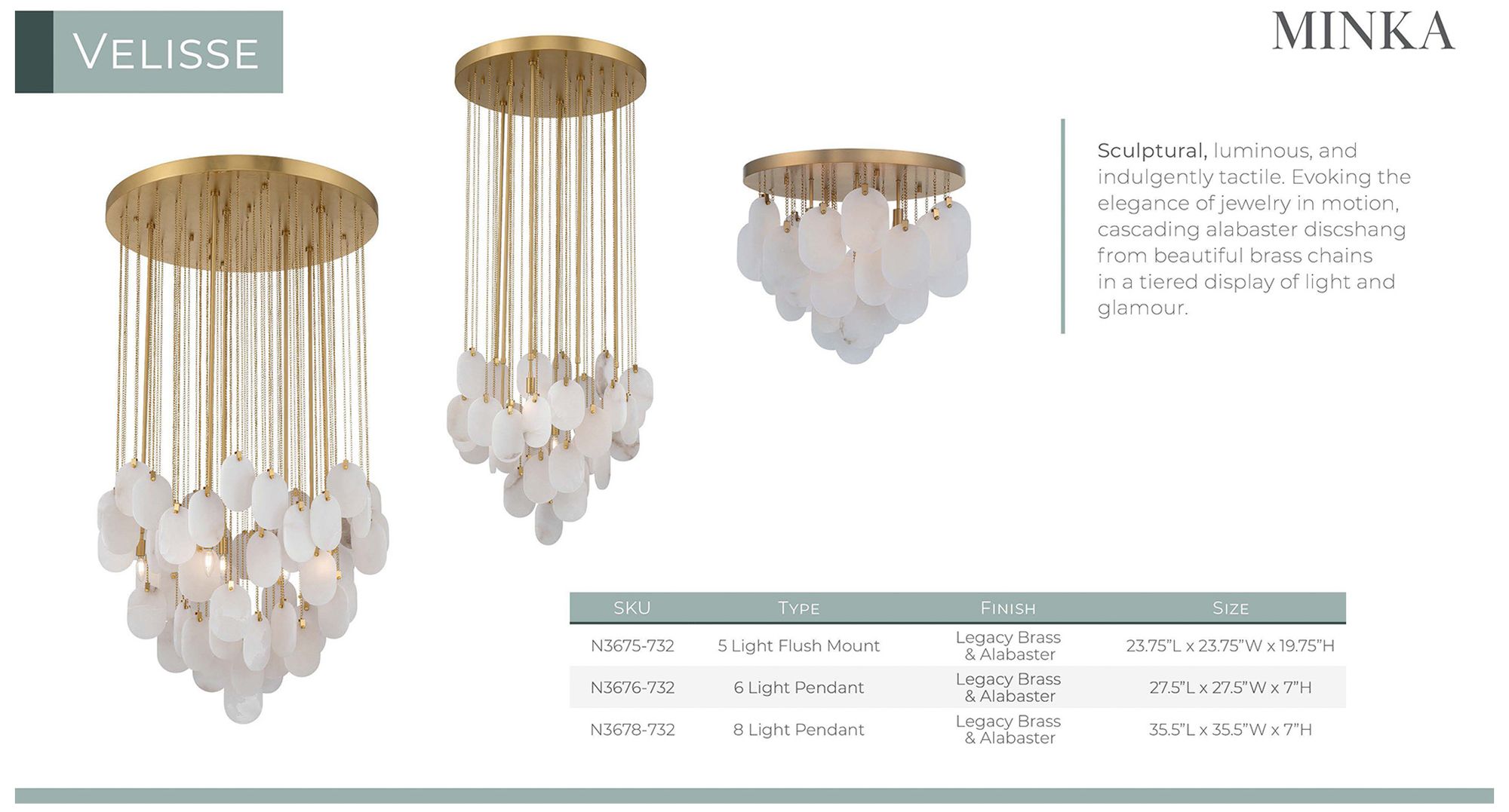 Metropolitan Velisse 5-Lt 23.75-in Legacy Brass Flush Mount with Alabaster
