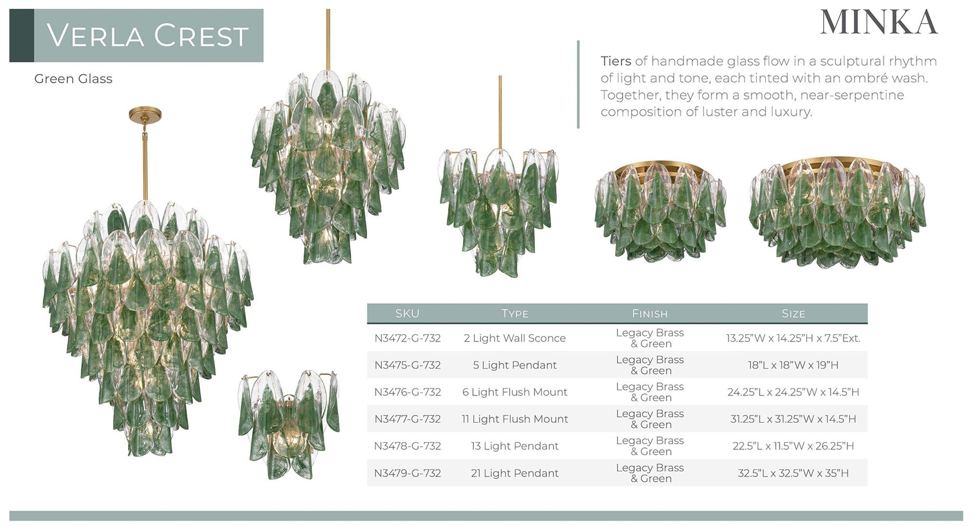 Image 7 Metropolitan Verla Crest 13-Lt 22.5in Legacy Brass Pendant with Green Glass more views