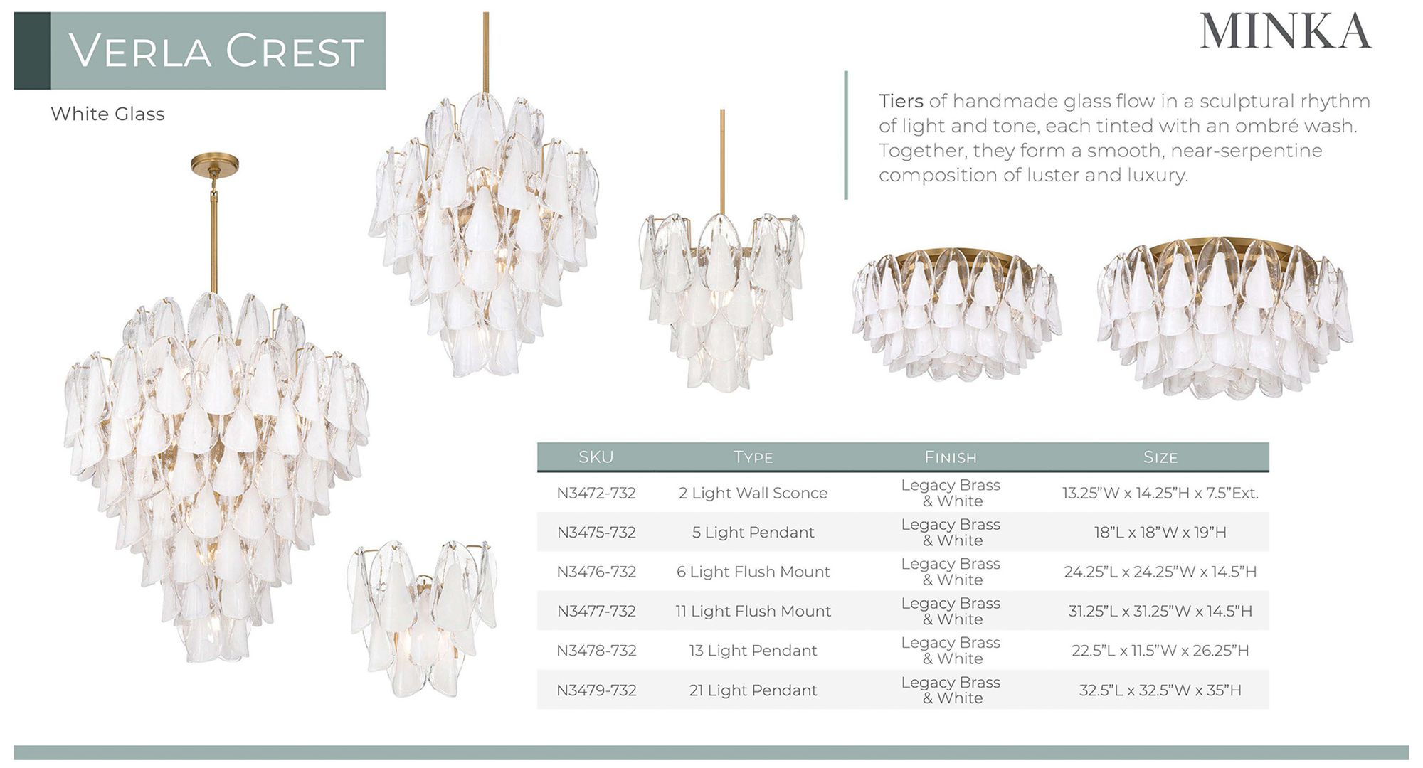 Metropolitan Verla Crest 5-Lt 18-in Legacy Brass Pendant with White Glass