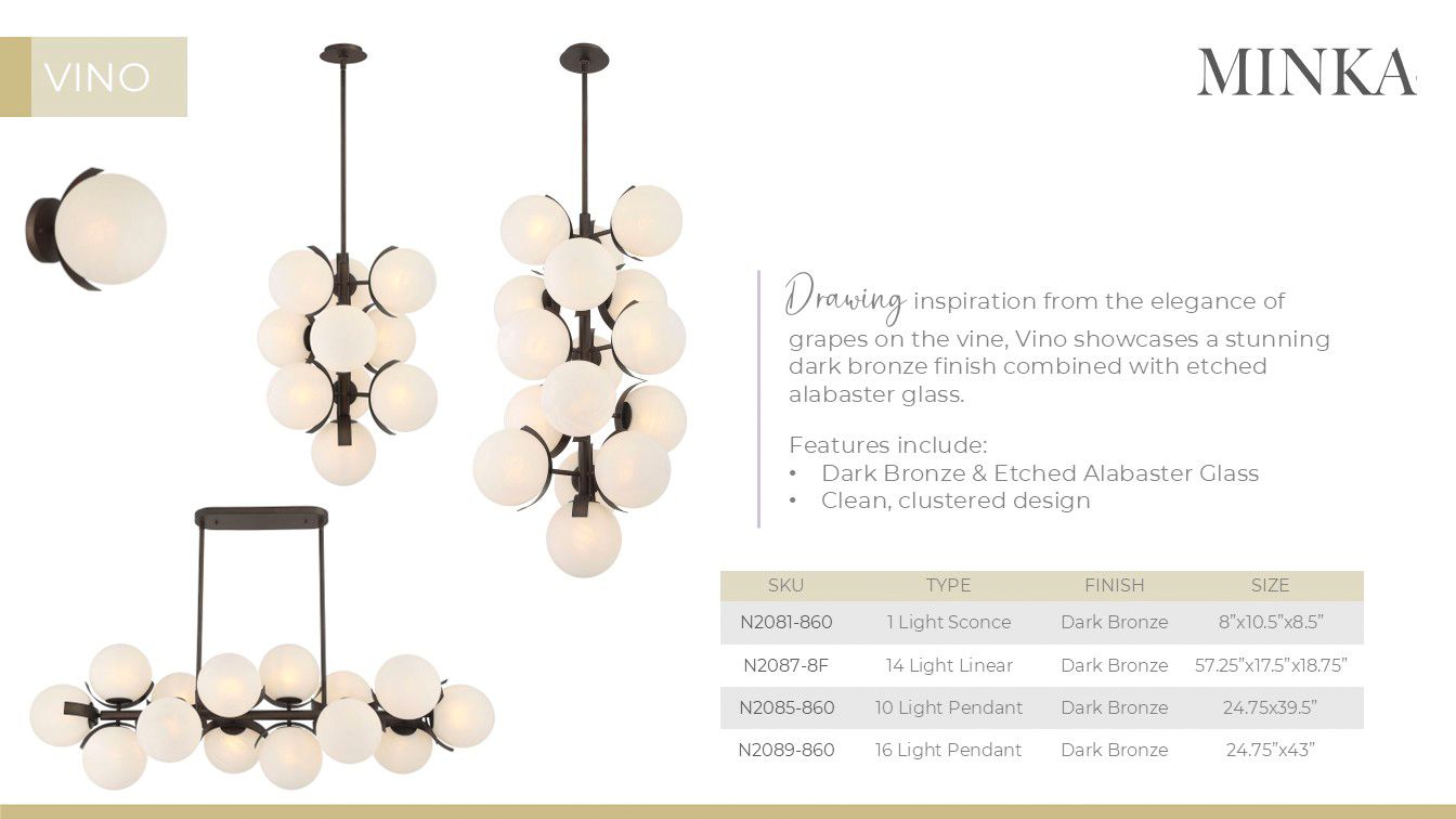 Metropolitan Vino 10-Lt 24.75-in Dark Bronze Pendant with Alabaster Shade