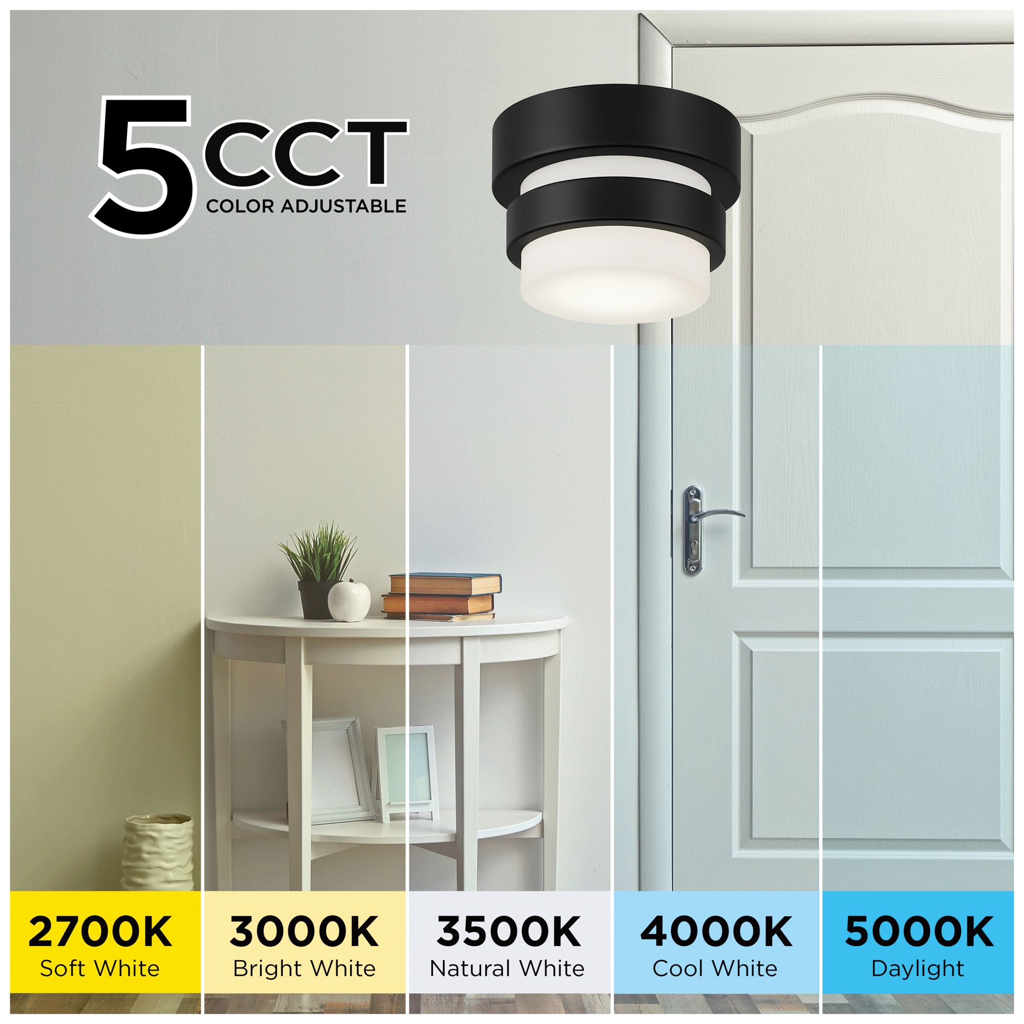 Image 5 Miami 5" Wide Black LED Flush Mount more views