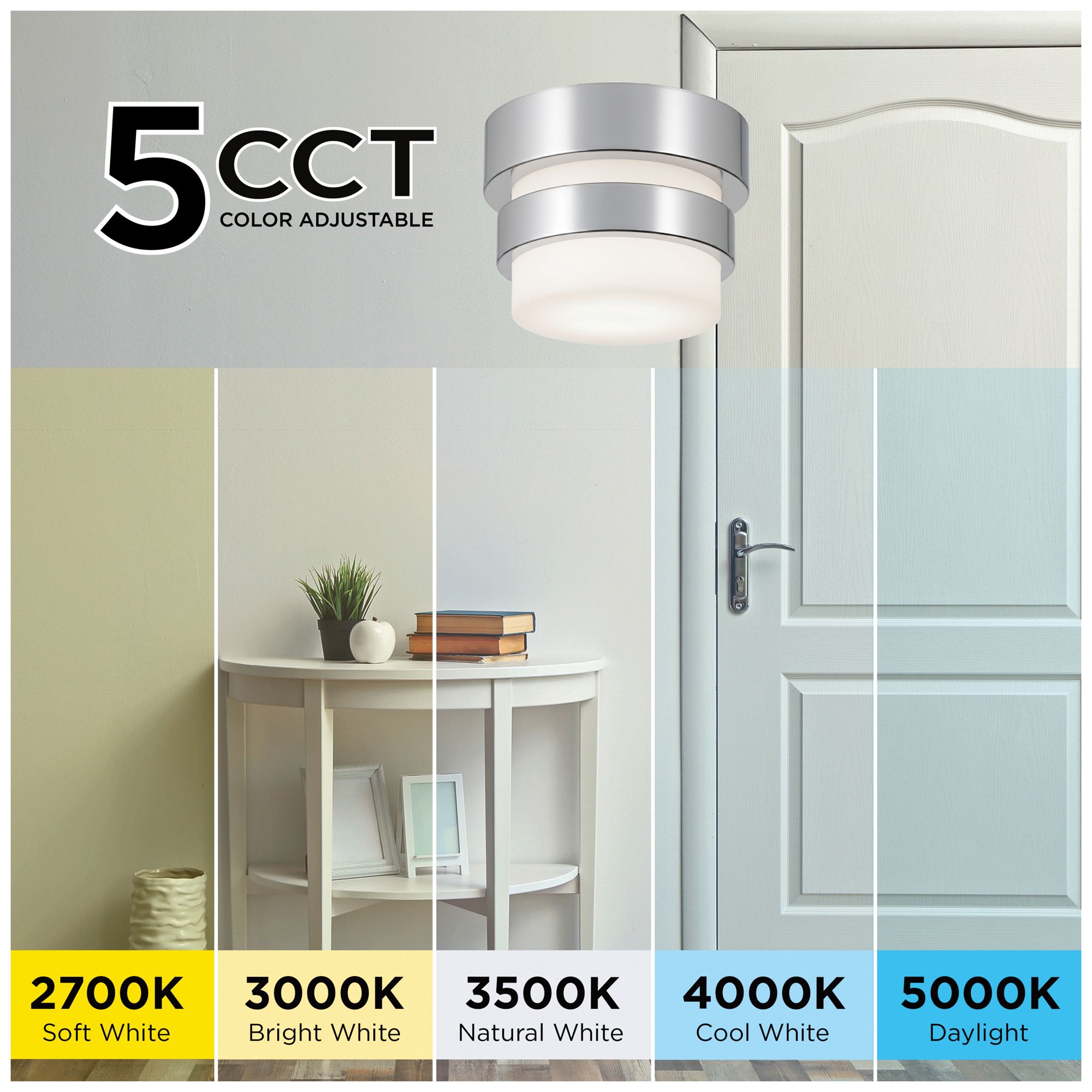 Image 5 Miami 5" Wide Polished Chrome LED Flush Mount more views