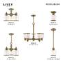 Thumbnail2 of Middlebush 5 Light Antique Brass Chandelier more views