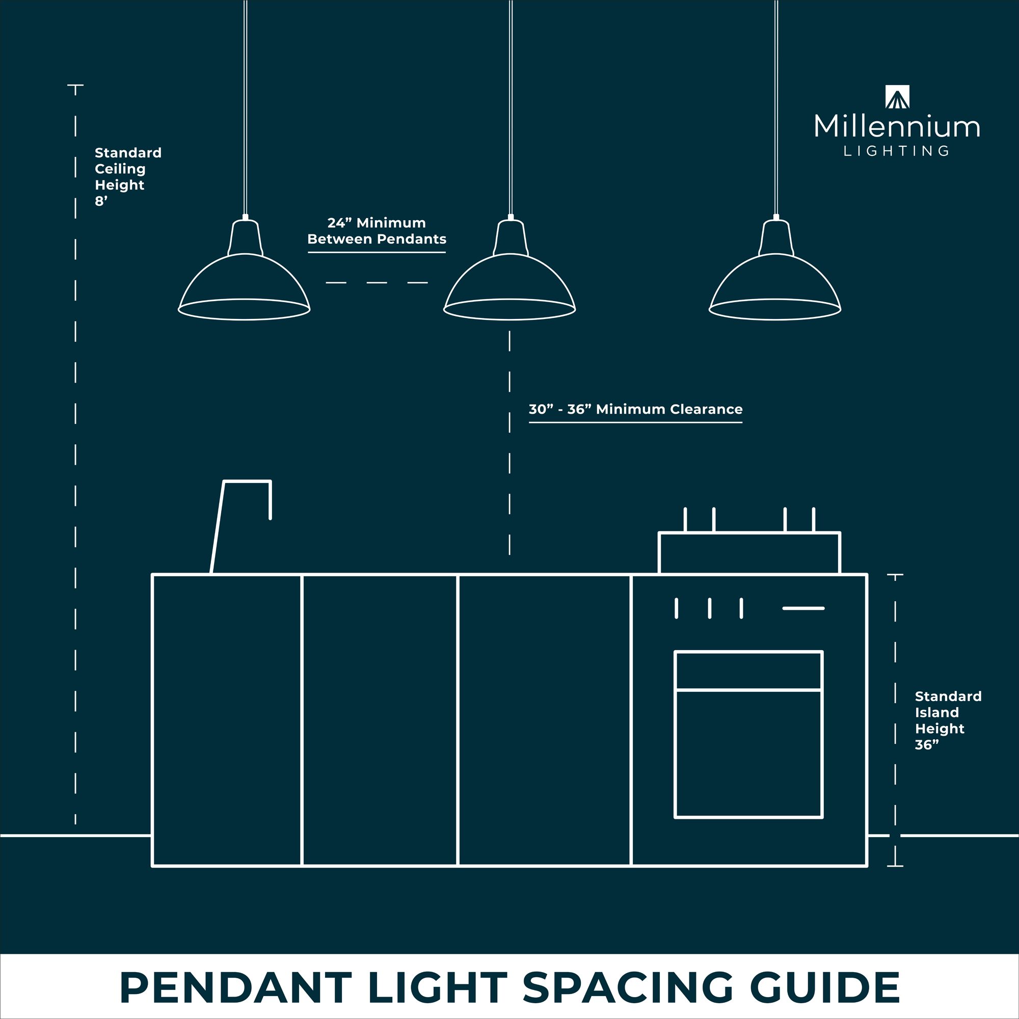 Image 7 Millennium 3-Light 12" Matte Black Pendant with Glass Shade more views