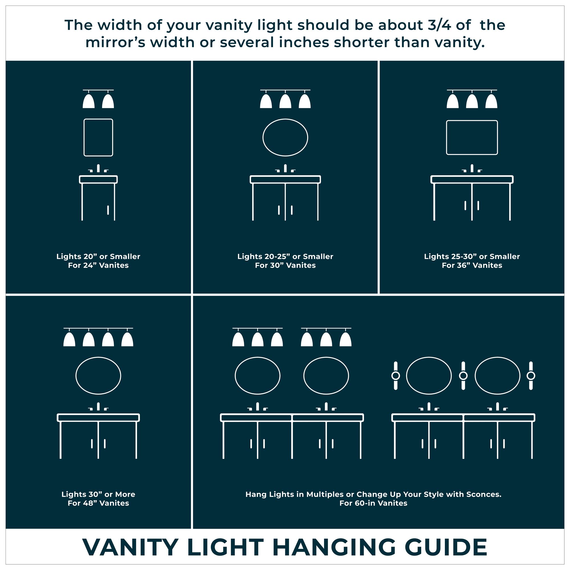Image 4 Millennium Ashford 4-Light 31" Modern Gold Vanity Light with Glass Shade more views