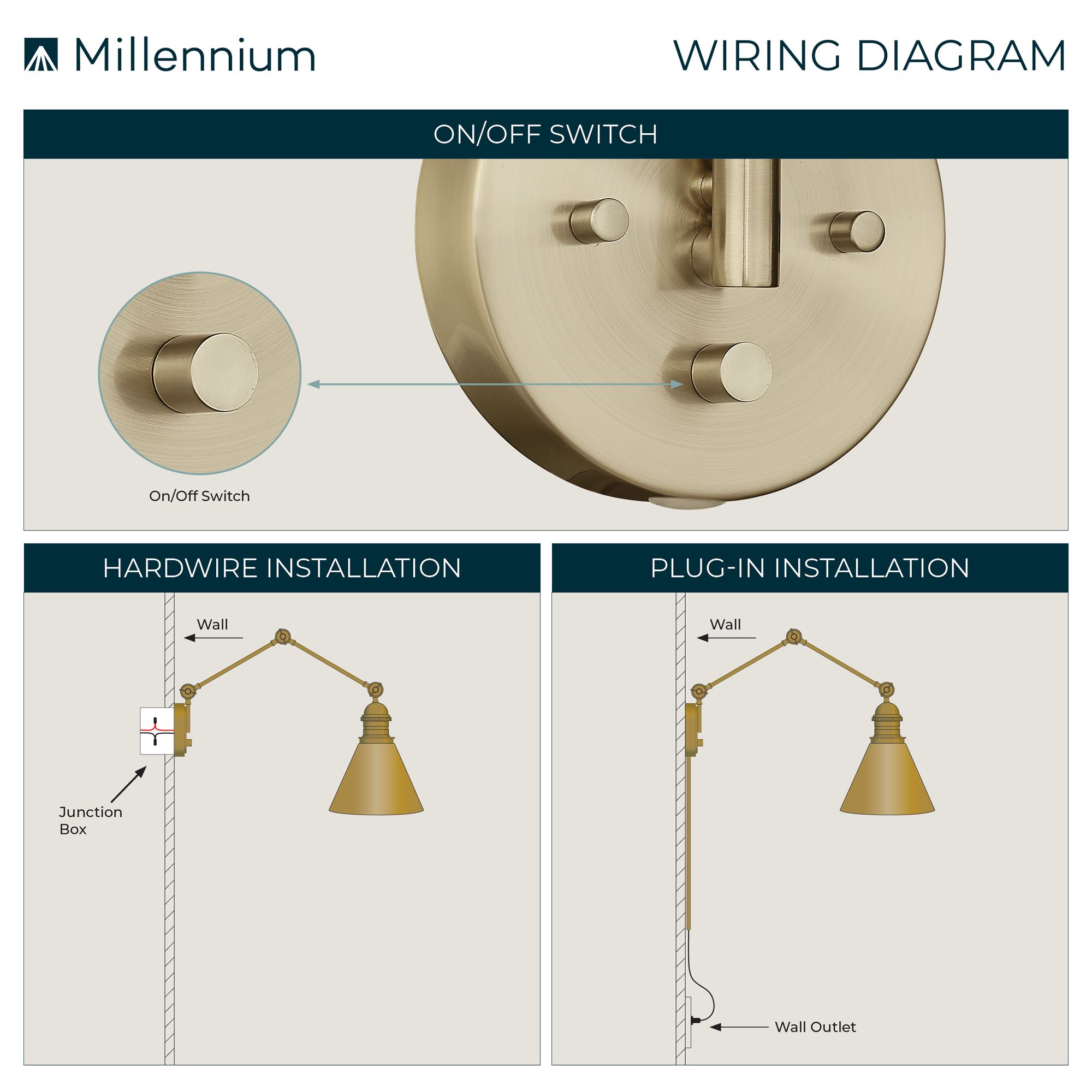 Image 7 Millennium Edward 1-Light 10" Matte Black/Vintage Brass Swing Arm Sconce more views