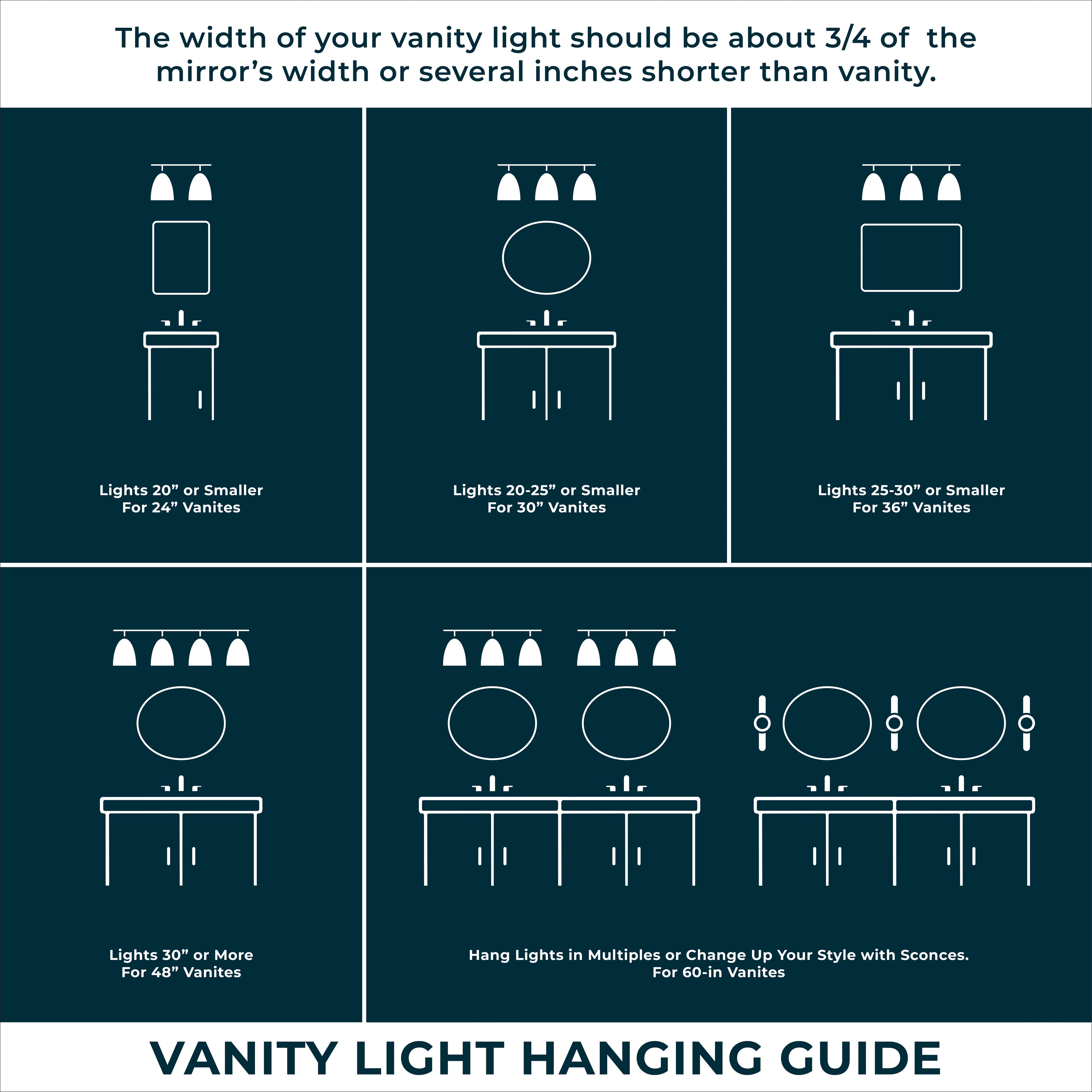 Image 2 Millennium Ivey Lake 1-Light 4.75" Rubbed Bronze Wall Sconce with Shade more views