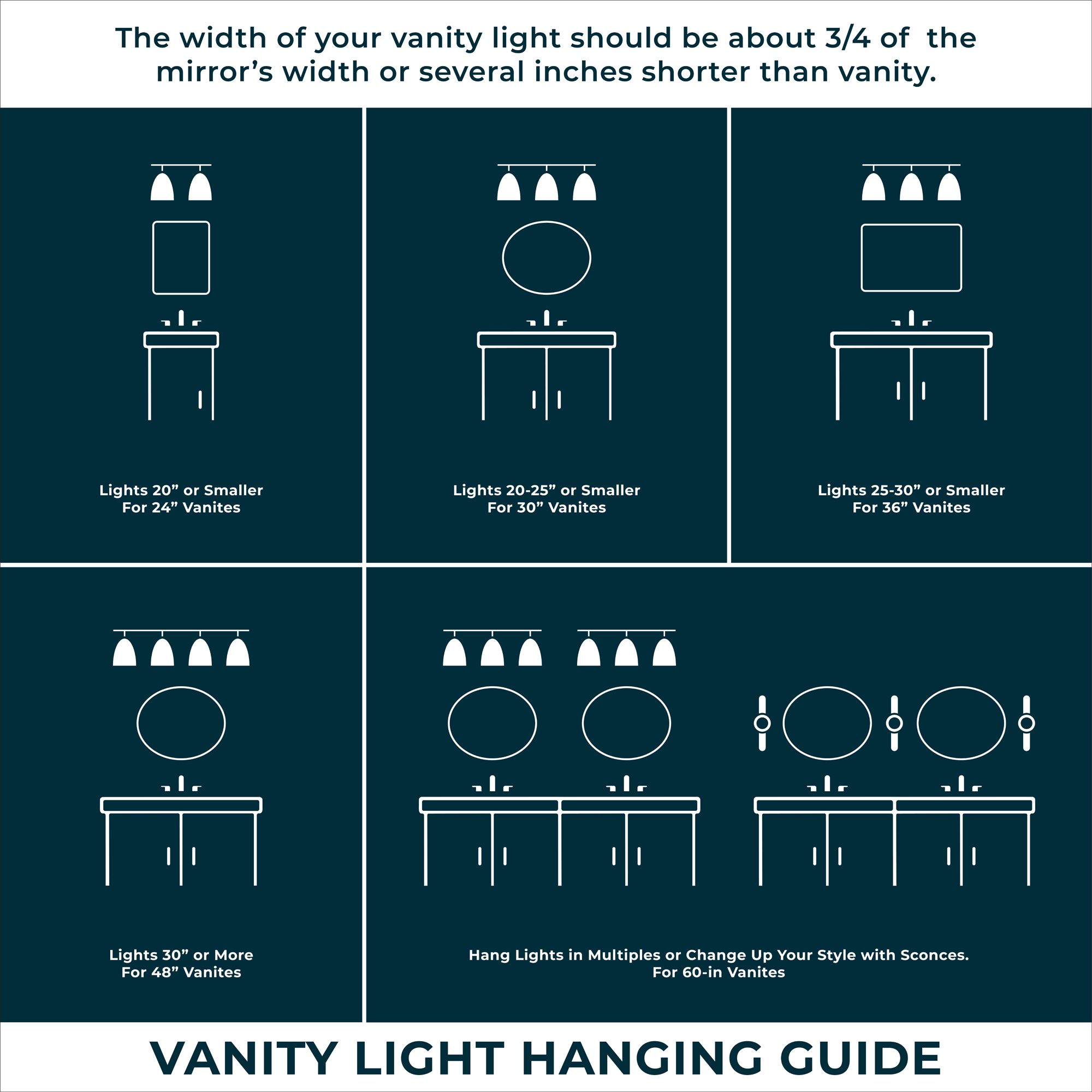 Millennium Leena 3-Light 22" Vintage Brass Vanity Light with Fabric Shade