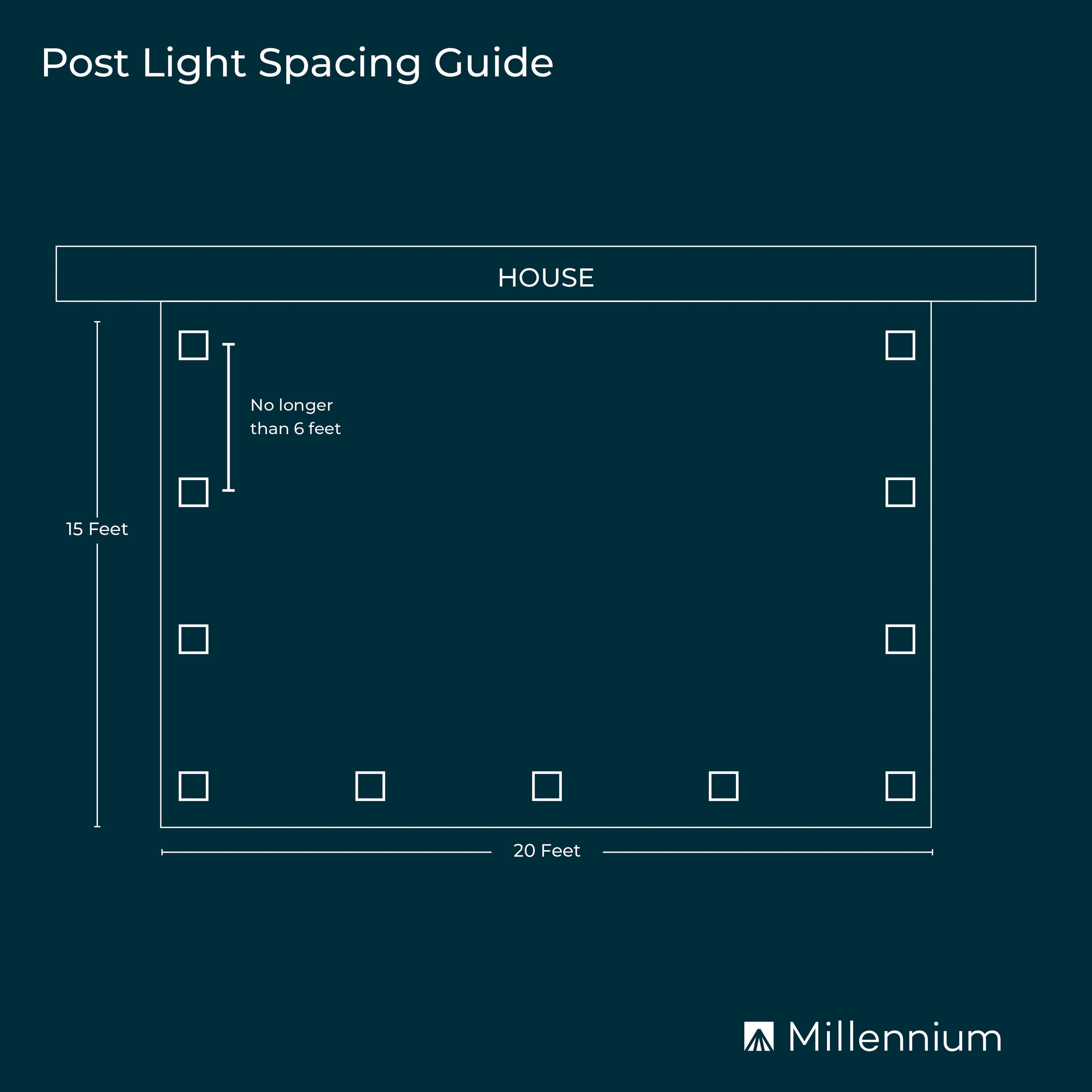 Millennium Lighting Barkeley 4 Light 26.125 inch Outdoor Post Lantern