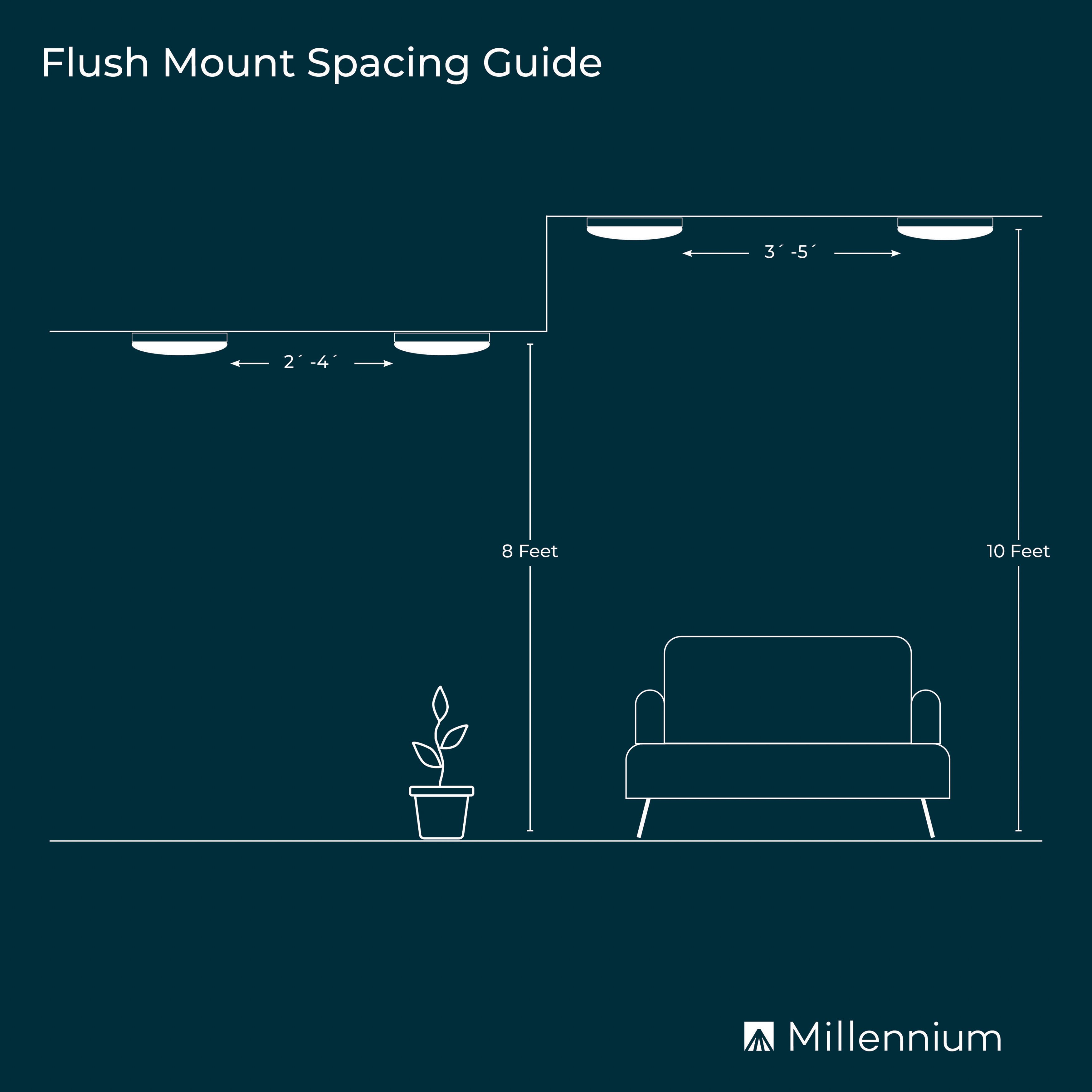 Millennium Lighting Rosata 1 Light Integrated LED Flush Mount Black in scene