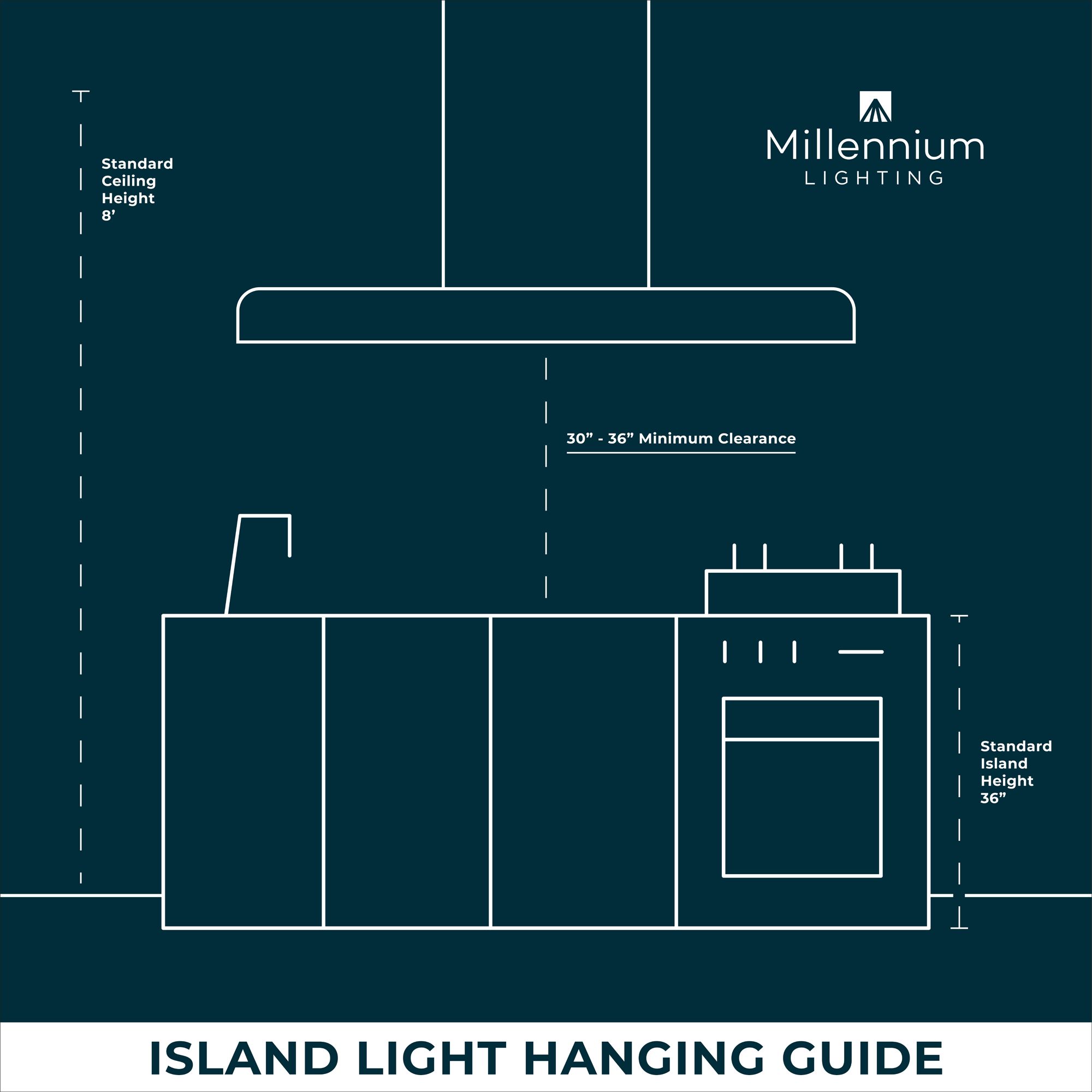 Image 5 Millennium Lighting Verlana 5 Light Island Fixture in Chrome more views