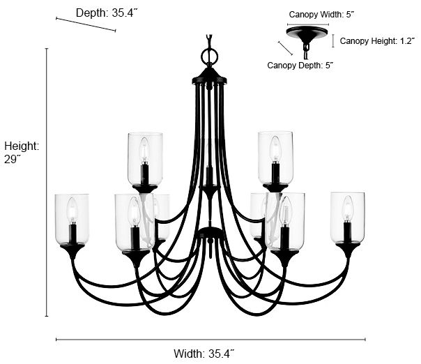 Image 6 Millennium Lighting Waddingham 9-Light Chandelier in Matte Black more views