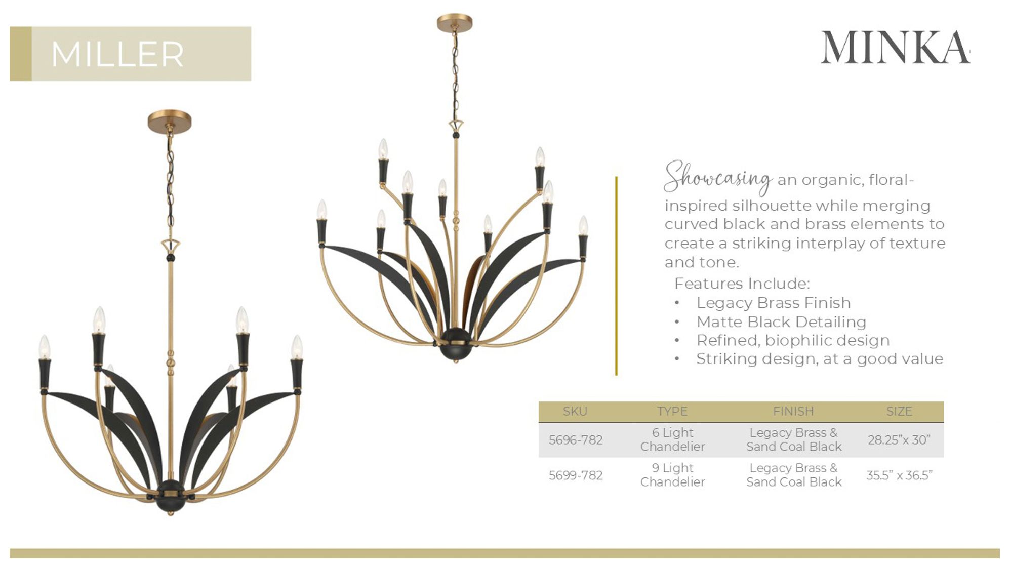 Miller 28 1/4" Wide Legacy Brass 6-Light Island Chandelier